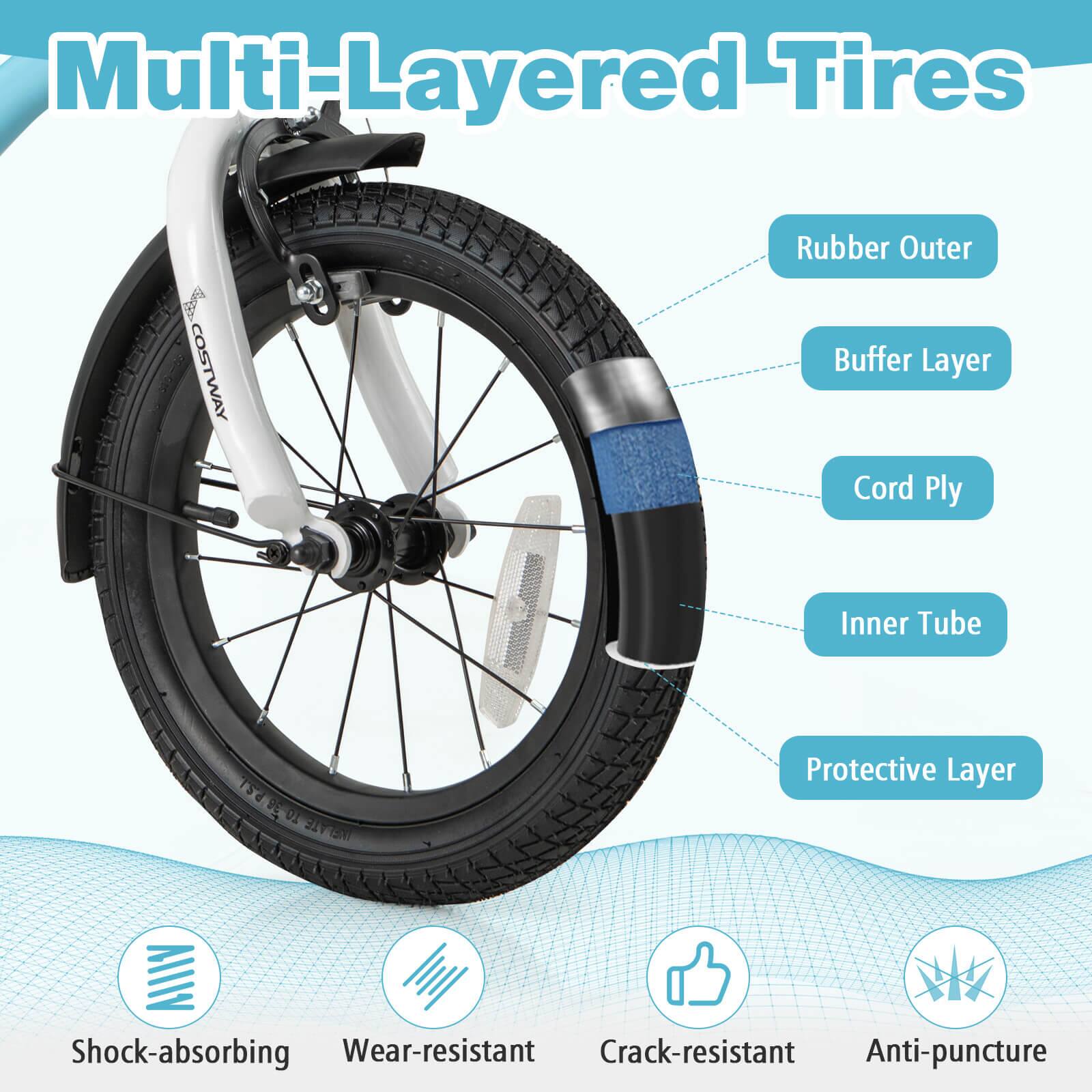 Multi-Layered Tires

- Rubber Outer
- Buffer Layer
- Cord Ply
- Inner Tube
- Protective Layer

Features:
- Shock-absorbing
- Wear-resistant
- Crack-resistant
- Anti-puncture