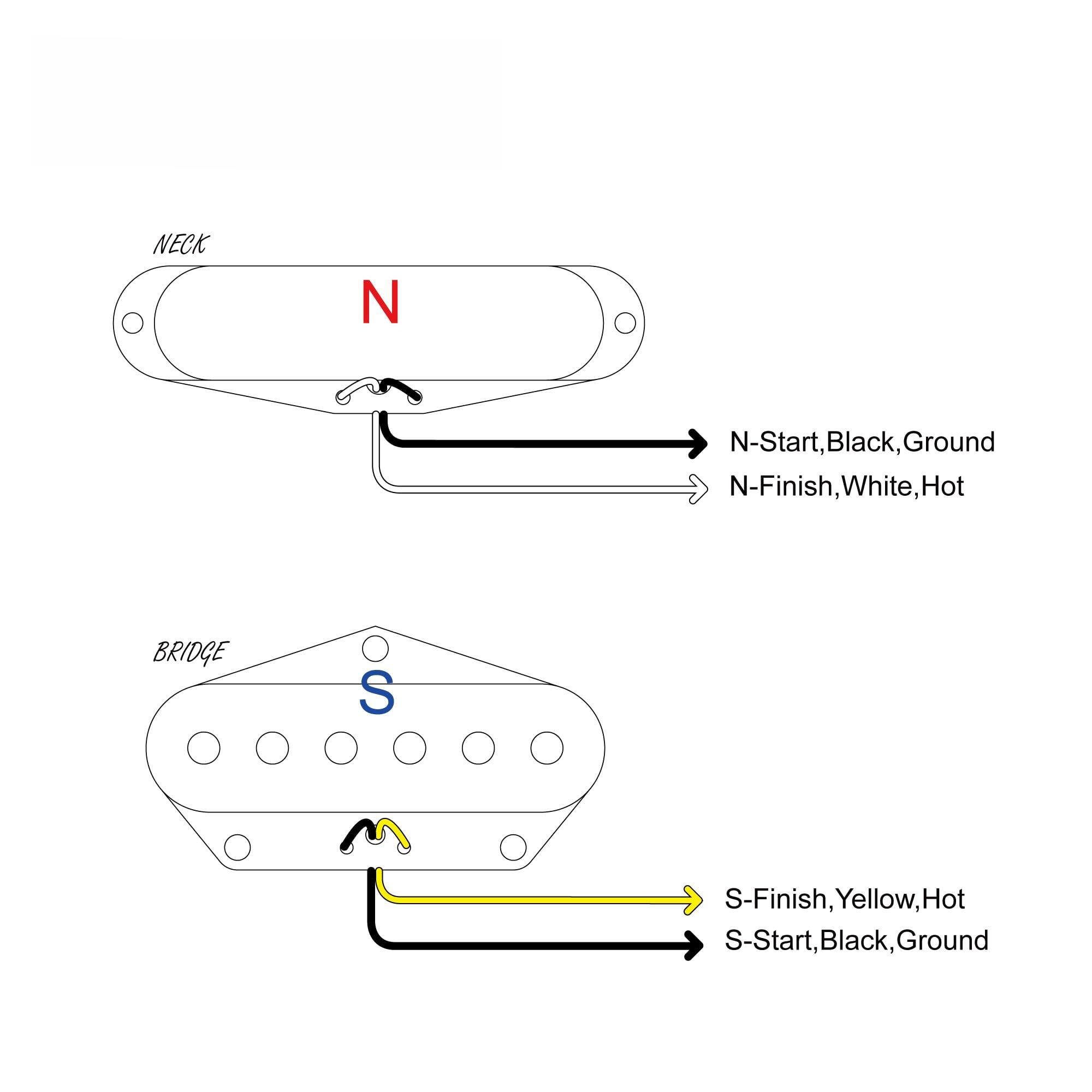 NECK  
N-Start, Black, Ground  
N-Finish, White, Hot  

BRIDGE  
S-Finish, Yellow, Hot  
S-Start, Black, Ground