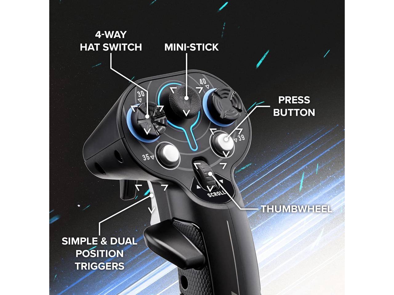 4-WAY HAT SWITCH  
MINI-STICK  
PRESS BUTTON  
THUMBWHEEL  
SIMPLE & DUAL POSITION TRIGGERS