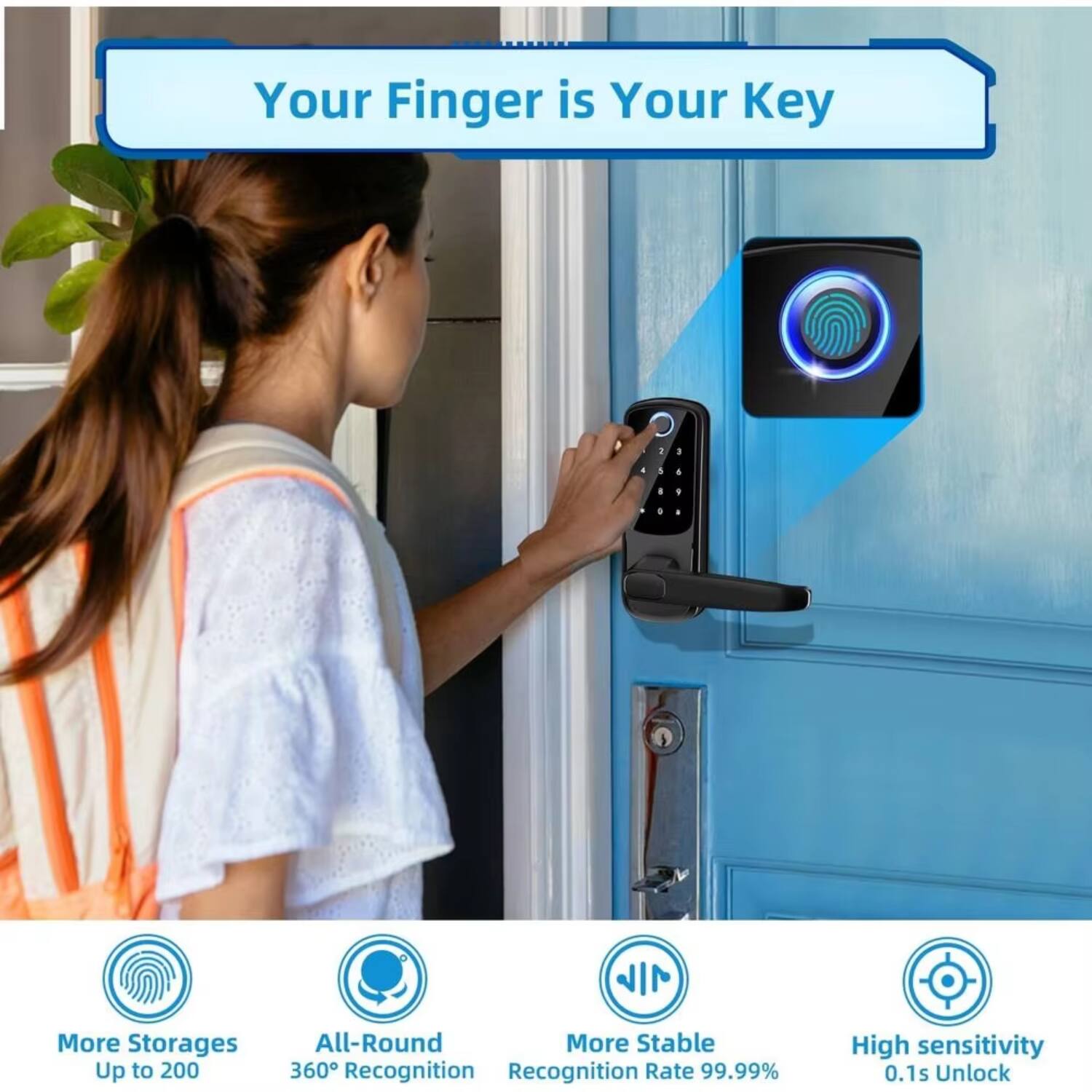 Your Finger is Your Key

- More Storages Up to 200
- All-Round 360° Recognition
- More Stable Recognition Rate 99.99%
- High sensitivity 0.1s Unlock