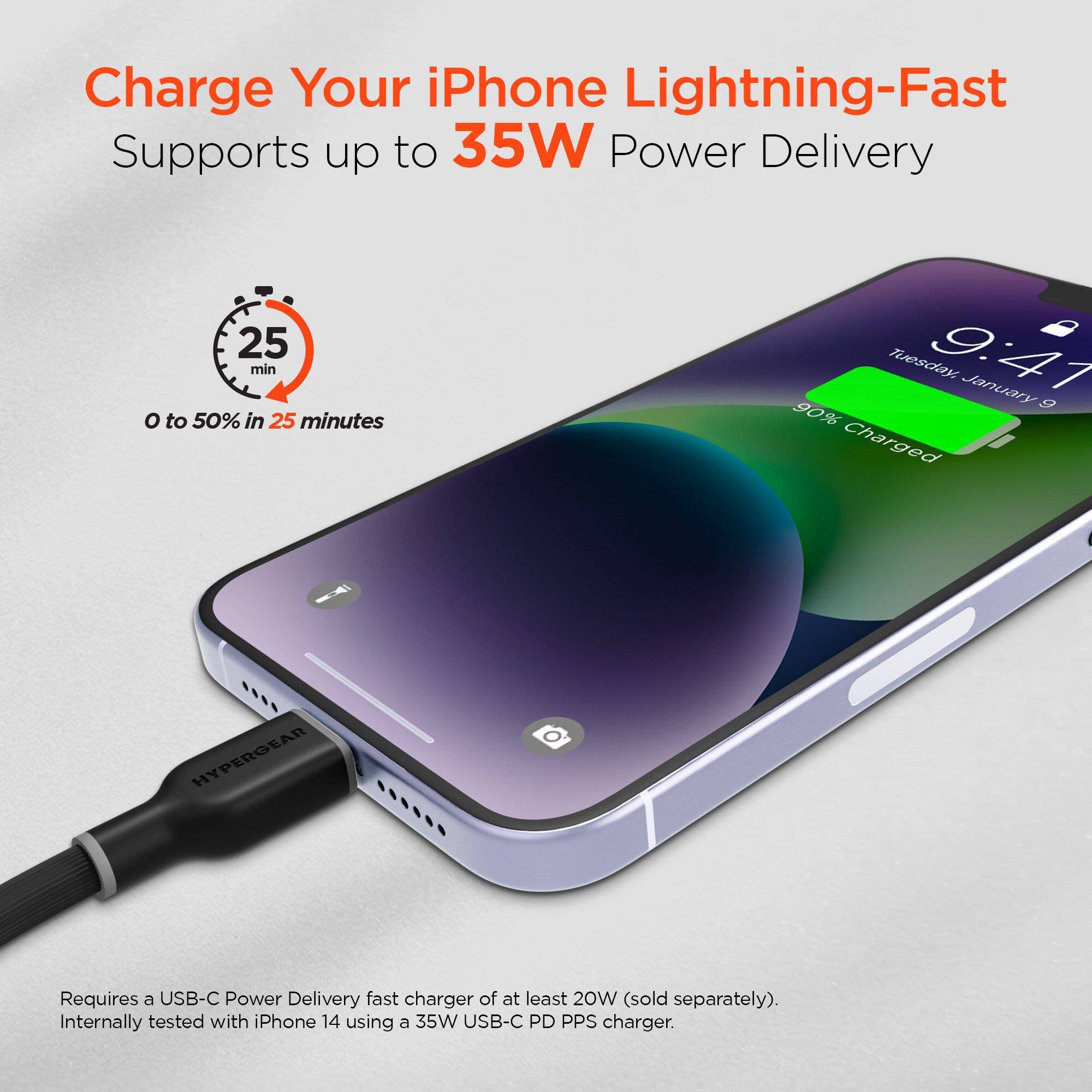 Charge Your iPhone Lightning-Fast  
Supports up to 35W Power Delivery  
0 to 50% in 25 minutes  

Tuesday, 9:41  
January 9  
90% Charged  

HYPERGEAR  
Requires a USB-C Power Delivery fast charger of at least 20W (sold separately).  
Internally tested with iPhone 14 using a 35W USB-C PD PPS charger.