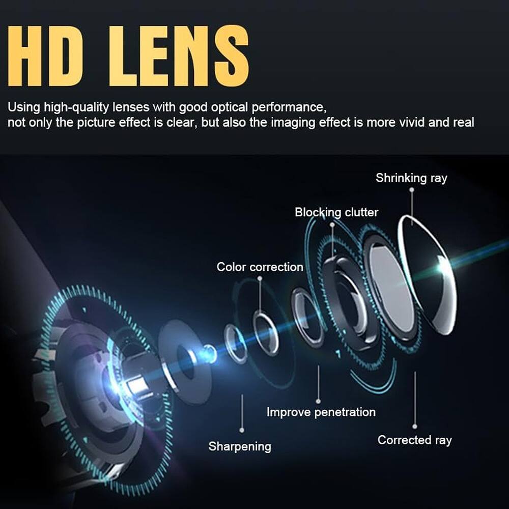 HD LENS

Using high-quality lenses with good optical performance, not only the picture effect is clear, but also the imaging effect is more vivid and real.

- Blocking clutter
- Color correction
- Improve penetration
- Sharpening
- Corrected ray
- Shrinking ray