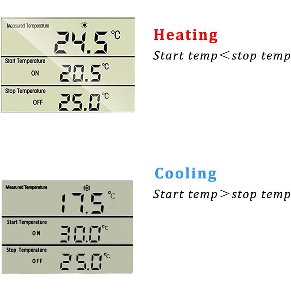 **Heating**

- Measured Temperature: 24.5°C
- Start Temperature (ON): 20.5°C
- Stop Temperature (OFF): 25.0°C

**Cooling**

- Measured Temperature: 17.5°C
- Start Temperature (ON): 30.0°C
- Stop Temperature (OFF): 25.0°C

**Conditions:**

- Heating: Start temp < stop temp
- Cooling: Start temp > stop temp