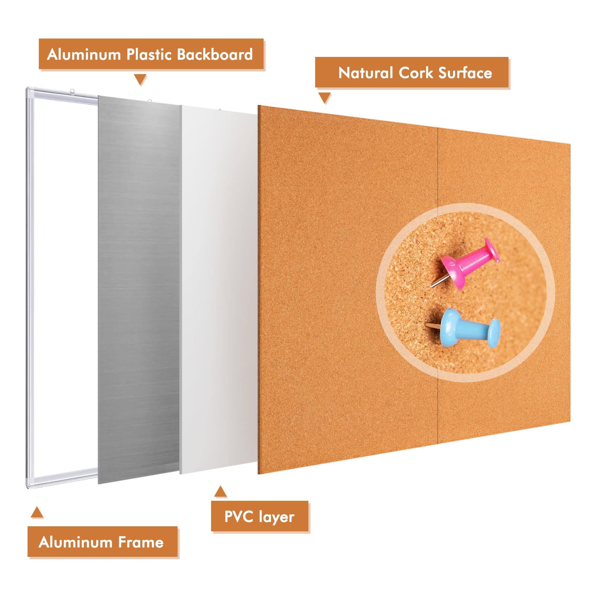 Aluminum Plastic Backboard  
Natural Cork Surface  
Aluminum Frame  
PVC layer