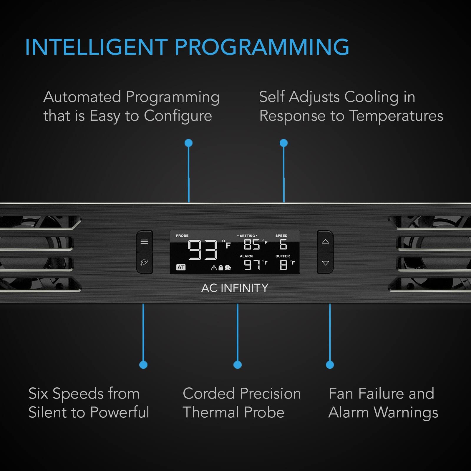 INTELLIGENT PROGRAMMING

Automated Programming that is Easy to Configure

Self Adjusts Cooling in Response to Temperatures

PROBE SETTING 85°F ALARM AT 97°F

SPEED 6 BUFFER F 8

AC INFINITY

Six Speeds from Silent to Powerful

Corded Precision Thermal Probe

Fan Failure and Alarm Warnings
