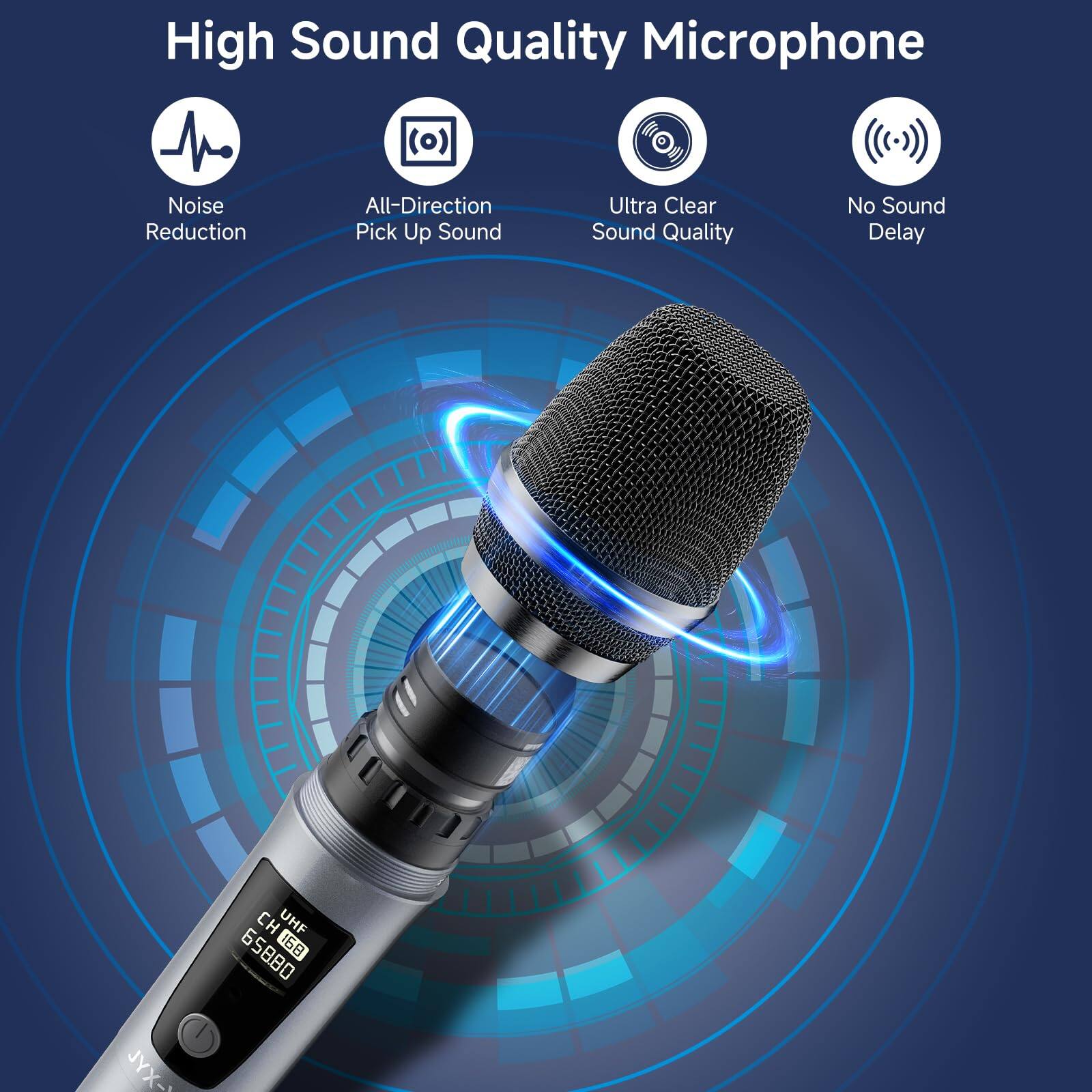 High Sound Quality Microphone

- Noise Reduction
- All-Direction Pick Up Sound
- Ultra Clear Sound Quality
- No Sound Delay

CH UHF 65880 16 168 JYX-
