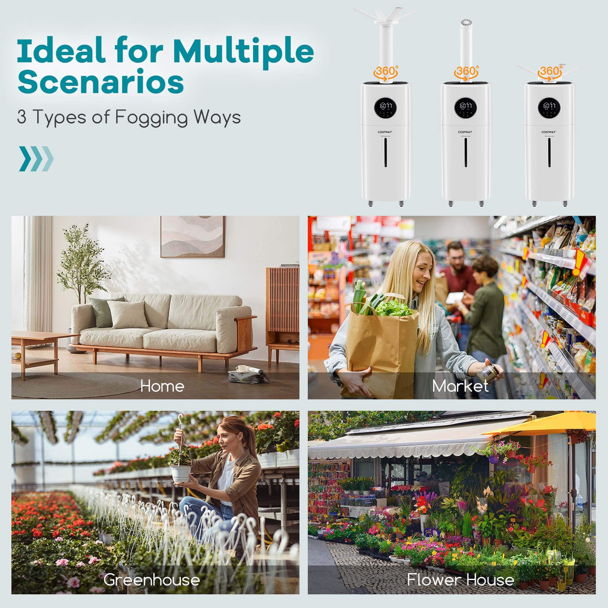 Ideal for Multiple Scenarios: 3 Types of Fogging Ways
360 | 360 | 360 - E Home Market
Greenhouse Flower House