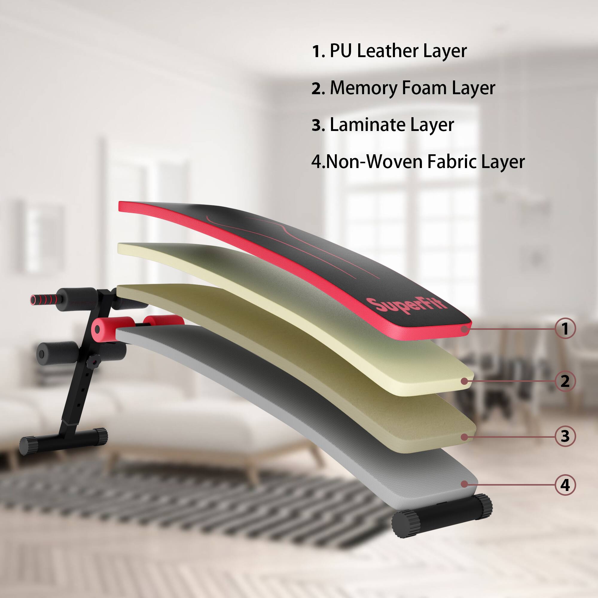 1. PU Leather Layer 2. Memory Foam Layer 3. Laminate Layer 4. Non-Woven Fabric Layer