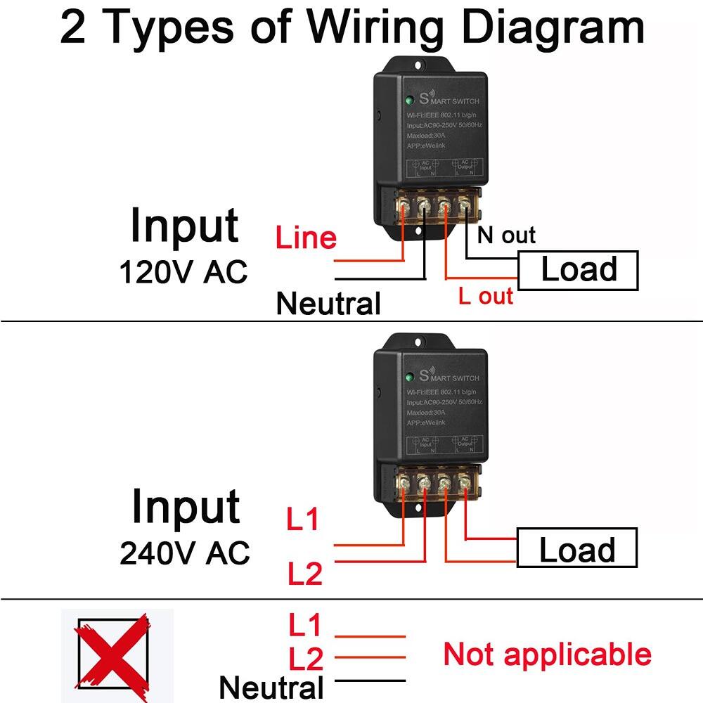2 Types of Wiring Diagram

Input 120V AC
Line
Neutral
N out
L out
Load

Input 240V AC
L1
L2
Load
Neutral
Not applicable