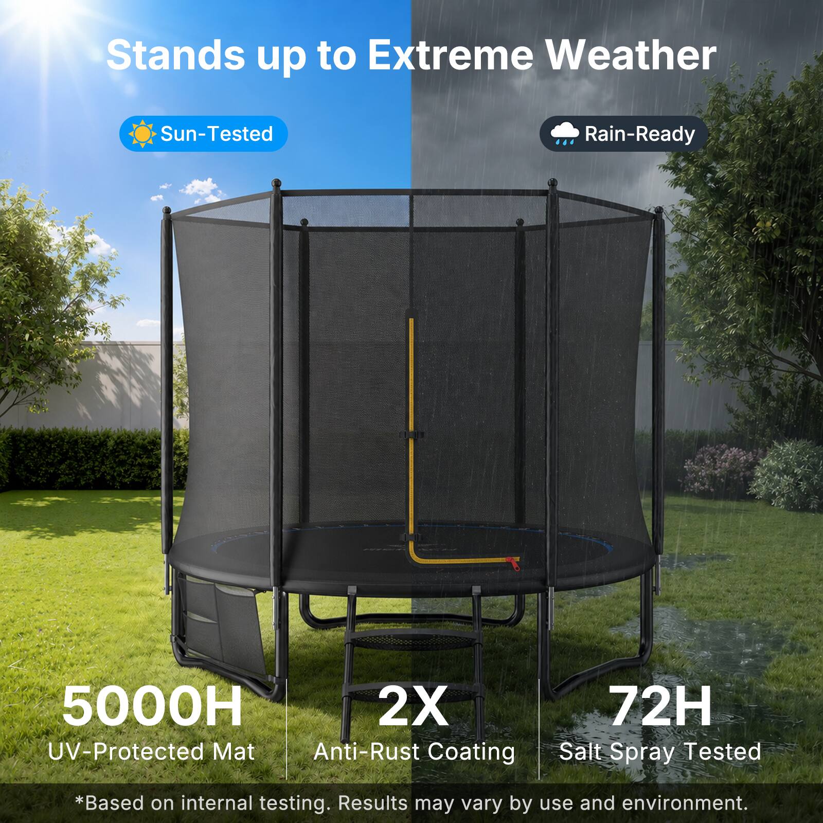 Stands up to Extreme Weather

Sun-Tested
Rain-Ready

5000H UV-Protected Mat
2X Anti-Rust Coating
72H Salt Spray Tested

*Based on internal testing. Results may vary by use and environment.