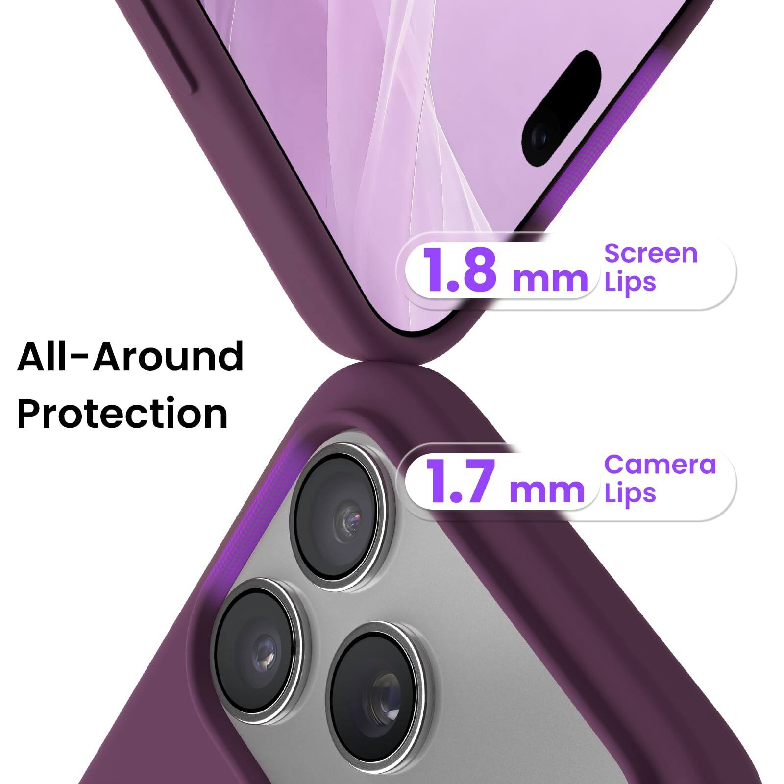Screen 1.8 mm Lips  
All-Around Protection  
Camera 1.7 mm Lips