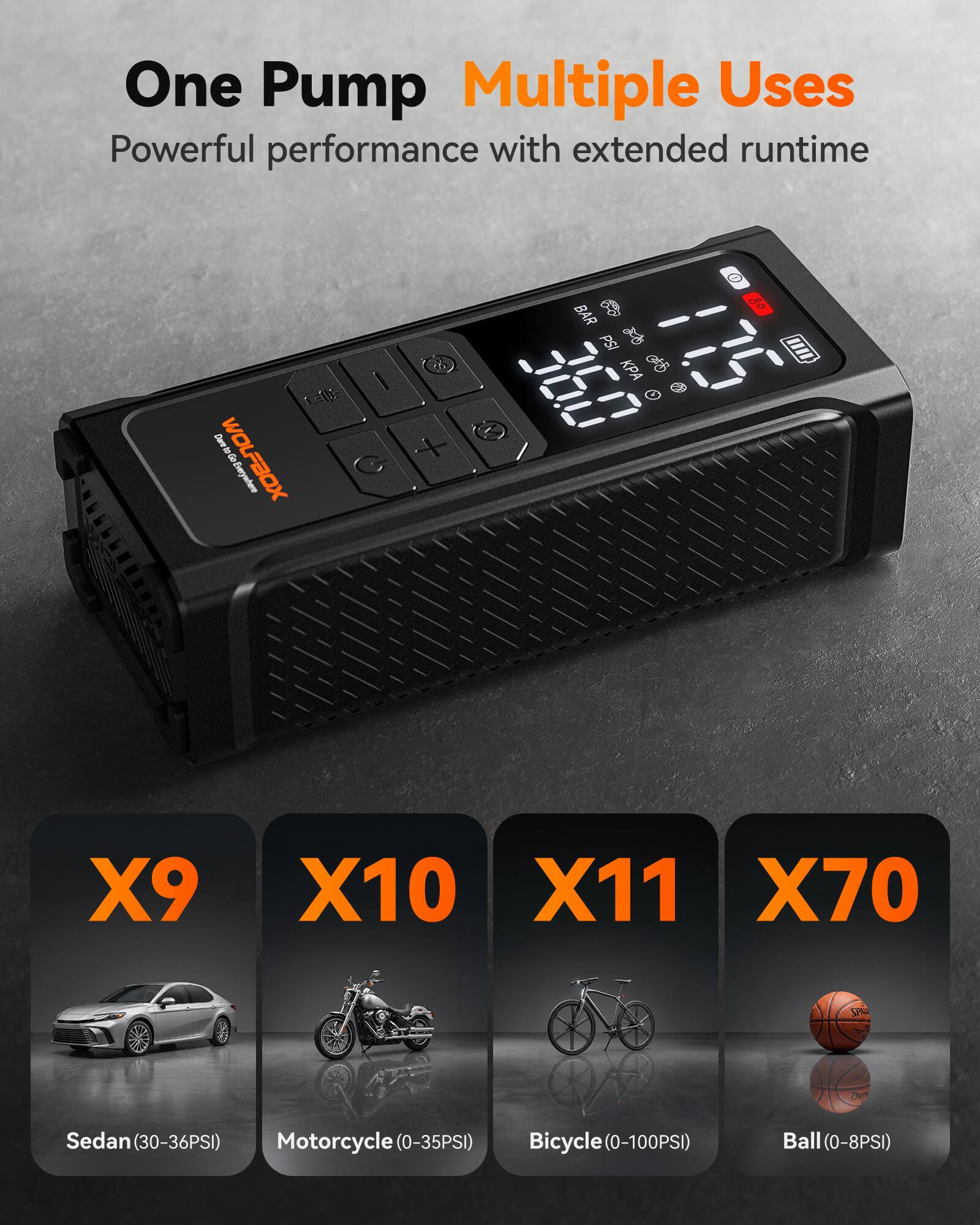 One Pump Multiple Uses  
Powerful performance with extended runtime  

- X9: Sedan (30-36PSI)  
- X10: Motorcycle (0-35PSI)  
- X11: Bicycle (0-100PSI)  
- X70: Ball (0-8PSI)