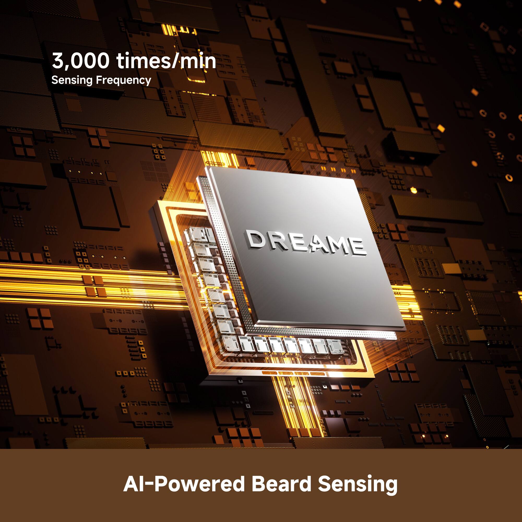 3,000 times/min  
Sensing Frequency  
DREAME  
AI-Powered Beard Sensing