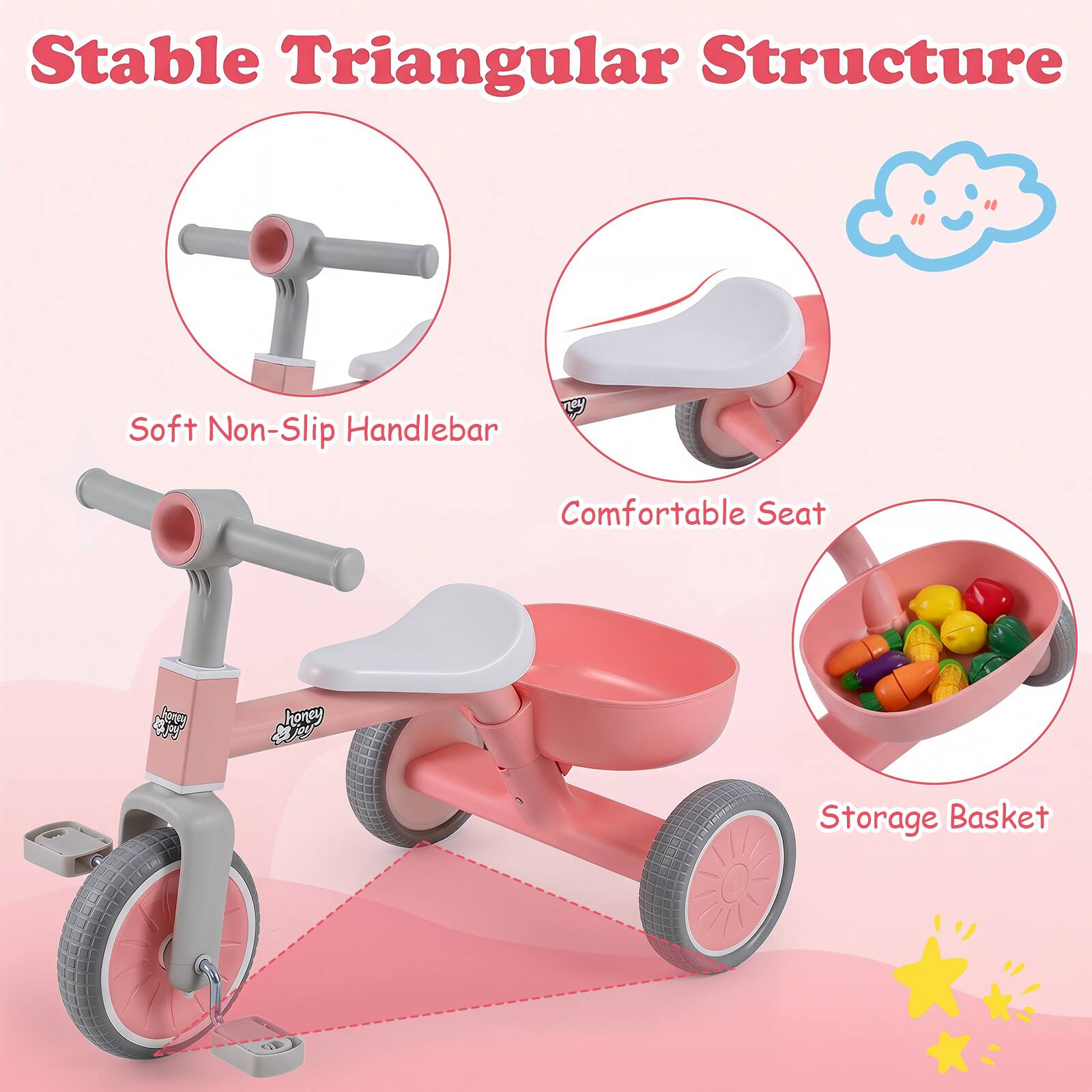 Stable Triangular Structure

Soft Non-Slip Handlebar

Comfortable Seat

Storage Basket