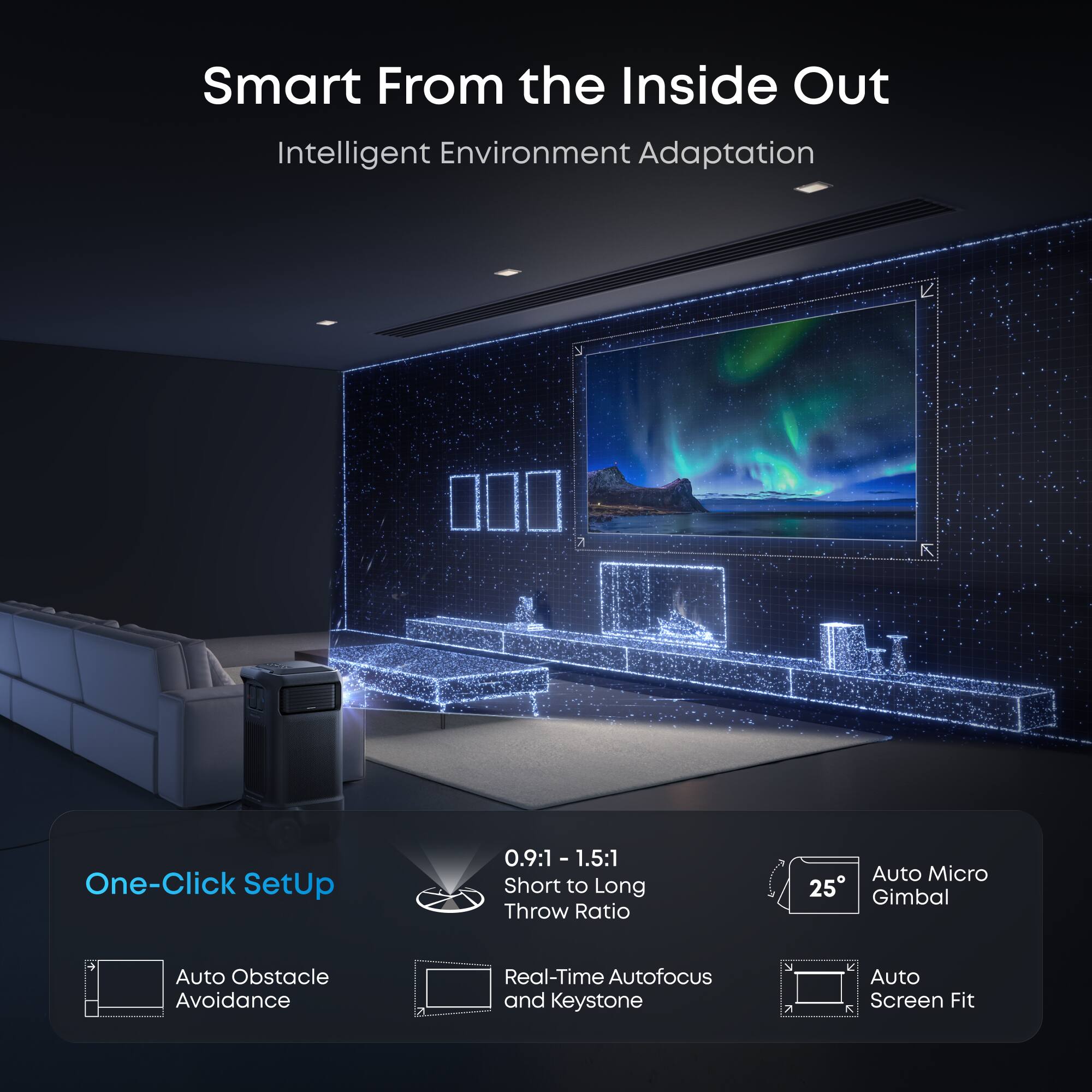 Smart From the Inside Out  
Intelligent Environment Adaptation  

One-Click Set Up  
0.9:1 - 1.5:1 Short to Long Throw Ratio  
Auto Micro 25° Gimbal  
Auto Obstacle Avoidance  
Real-Time Autofocus and Keystone  
Auto Screen Fit