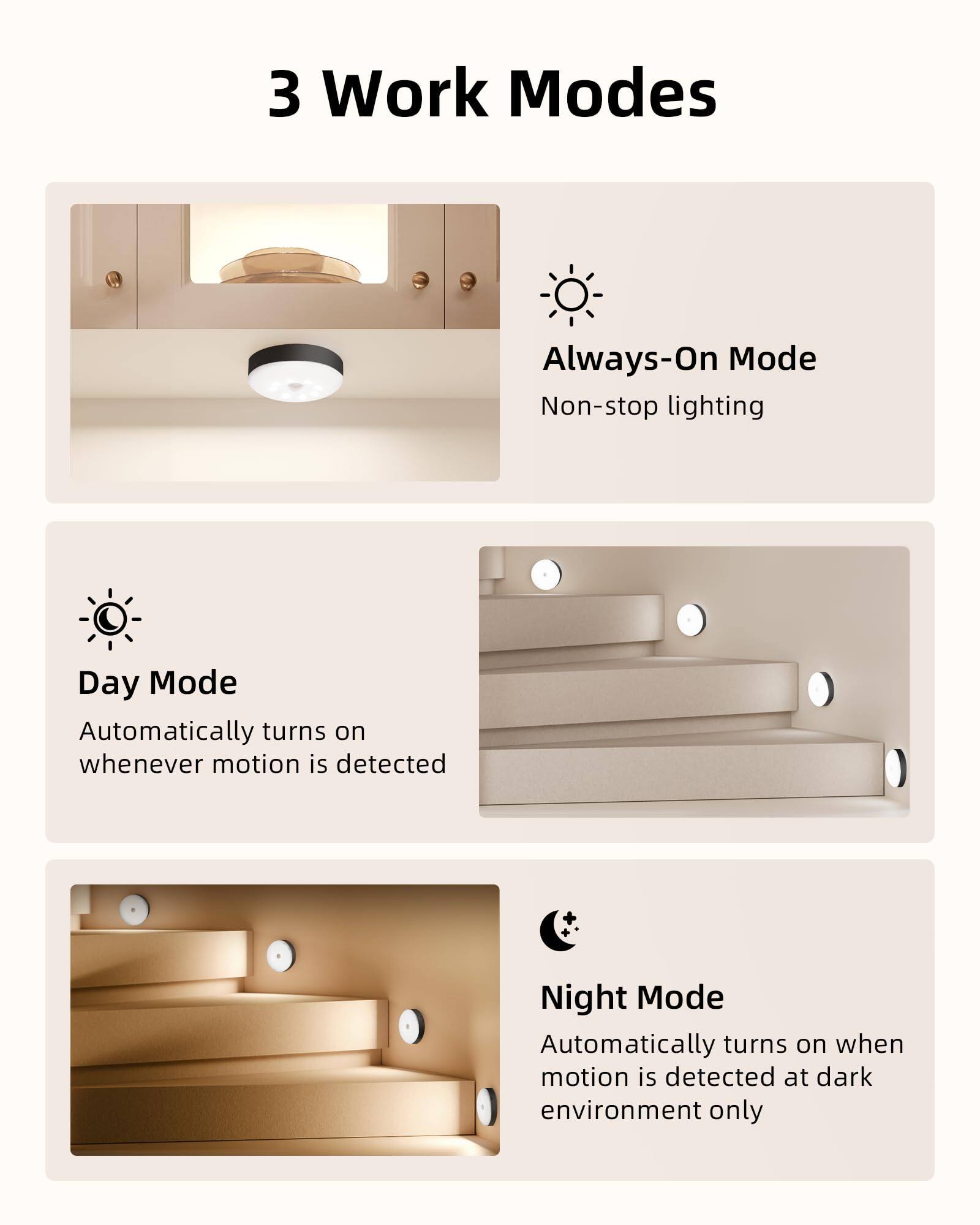 3 Work Modes

- Always-On Mode
  - Non-stop lighting

- Day Mode
  - Automatically turns on whenever motion is detected

- Night Mode
  - Automatically turns on when motion is detected at dark environment only
