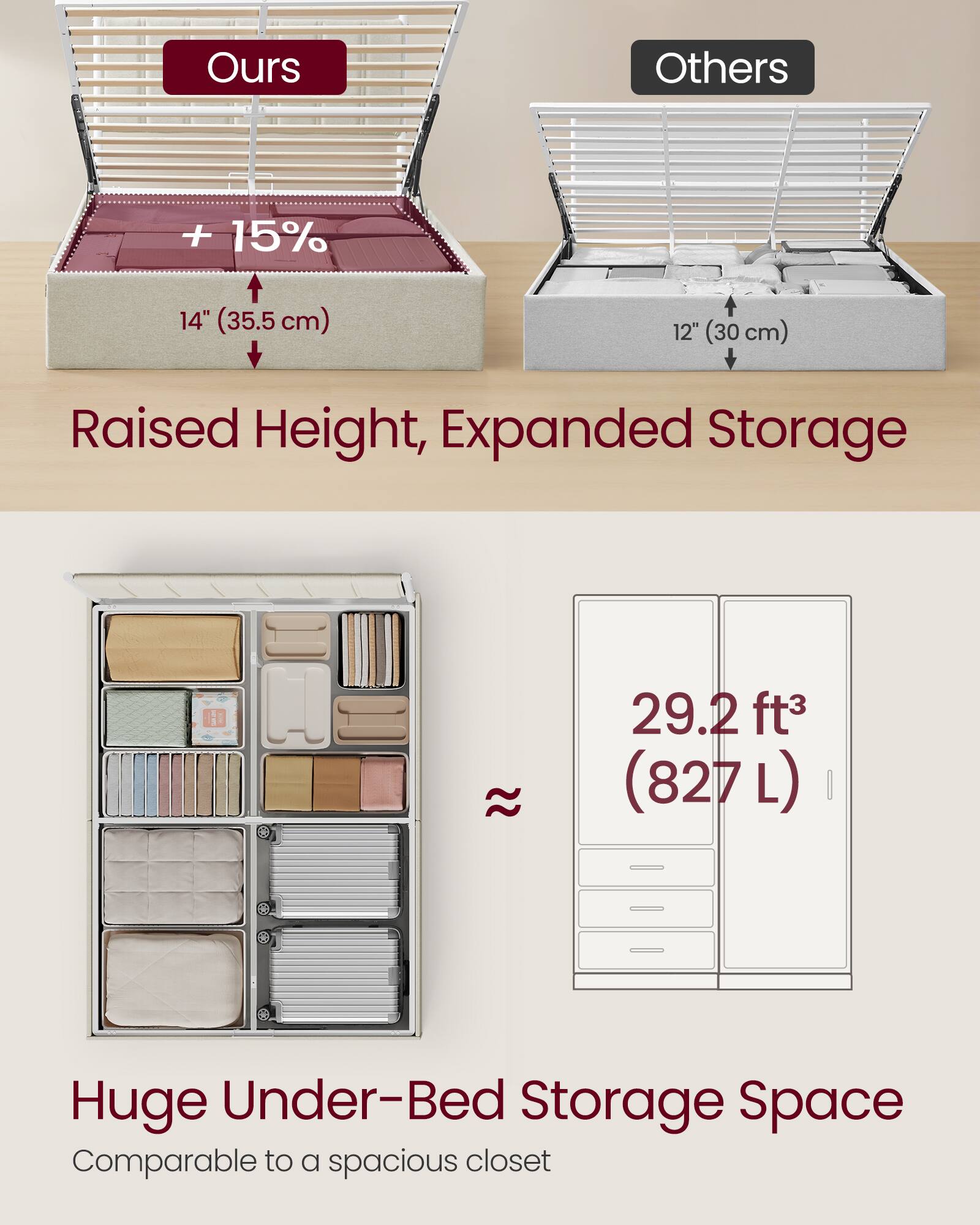 Ours Others + 15% 14" (35.5 cm) 12" (30 cm) Raised Height, Expanded Storage

29.2 ft³ (827 L) Huge Under-Bed Storage Space Comparable to a spacious closet