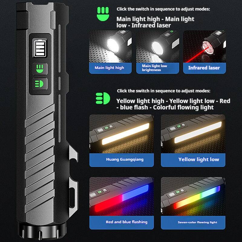 Click the switch in sequence to adjust modes:  
Main light high - Main light low - Infrared laser  

Click the switch in sequence to adjust modes:  
Yellow light high - Yellow light low - Red blue flash - Colorful flowing light  

Huang Guangqiang  

Main light high  
Main light low brightness  
Infrared laser  

Yellow light high  
Yellow light low  

Red and blue flashing  
Seven-color flowing light