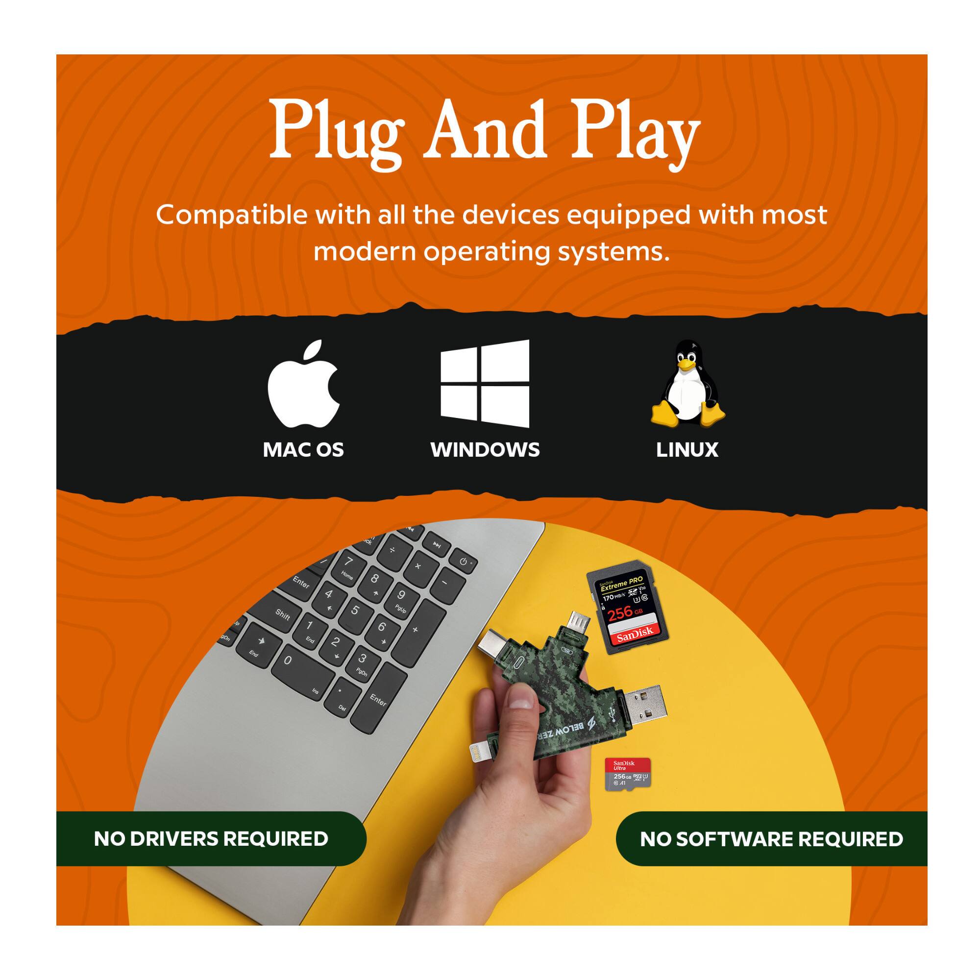Plug And Play

Compatible with all the devices equipped with most modern operating systems.

MAC OS WINDOWS LINUX

NO DRIVERS REQUIRED

NO SOFTWARE REQUIRED