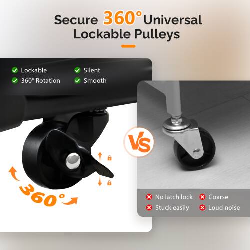 Secure 360° Universal Lockable Pulleys

- Lockable
- 360° Rotation
- Silent
- Smooth

VS

- No latch lock
- Stuck easily
- Coarse
- Loud noise