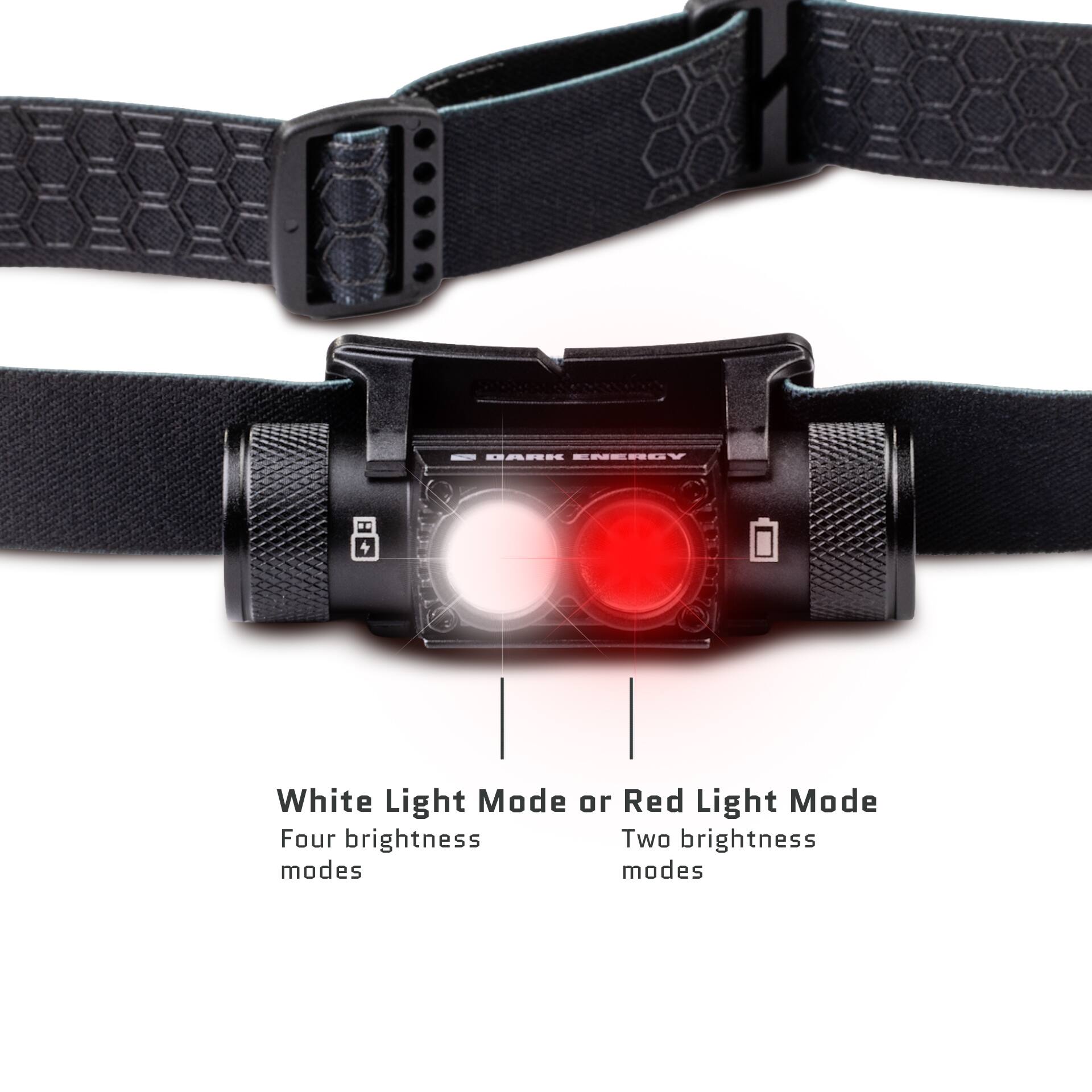 - DARK ENERGY
- White Light Mode or Red Light Mode
- Four brightness modes
- Two brightness modes