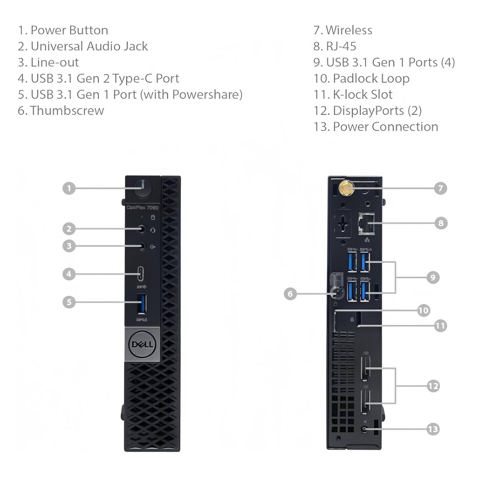 1. Power Button  
2. Universal Audio Jack  
3. Line-out  
4. USB 3.1 Gen 2 Type-C Port  
5. USB 3.1 Gen 1 Port (with Powershare)  
6. Thumbscrew  
7. Wireless  
8. RJ-45  
9. USB 3.1 Gen 1 Ports (4)  
10. Padlock Loop  
11. K-lock Slot  
12. DisplayPorts (2)  
13. Power Connection