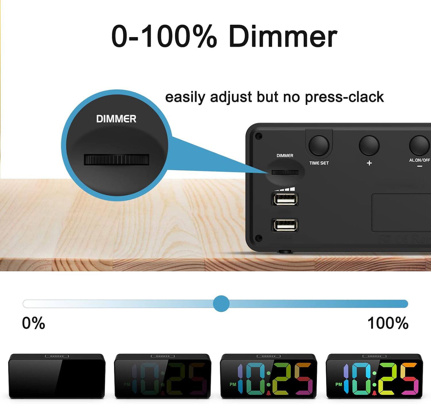 0-100% Dimmer  
easily adjust but no press-clack  

DIMMER TIME SET + AL ON/OFF  

0% 100%  

PM 10:25 PM 10:25 PM 10:25
