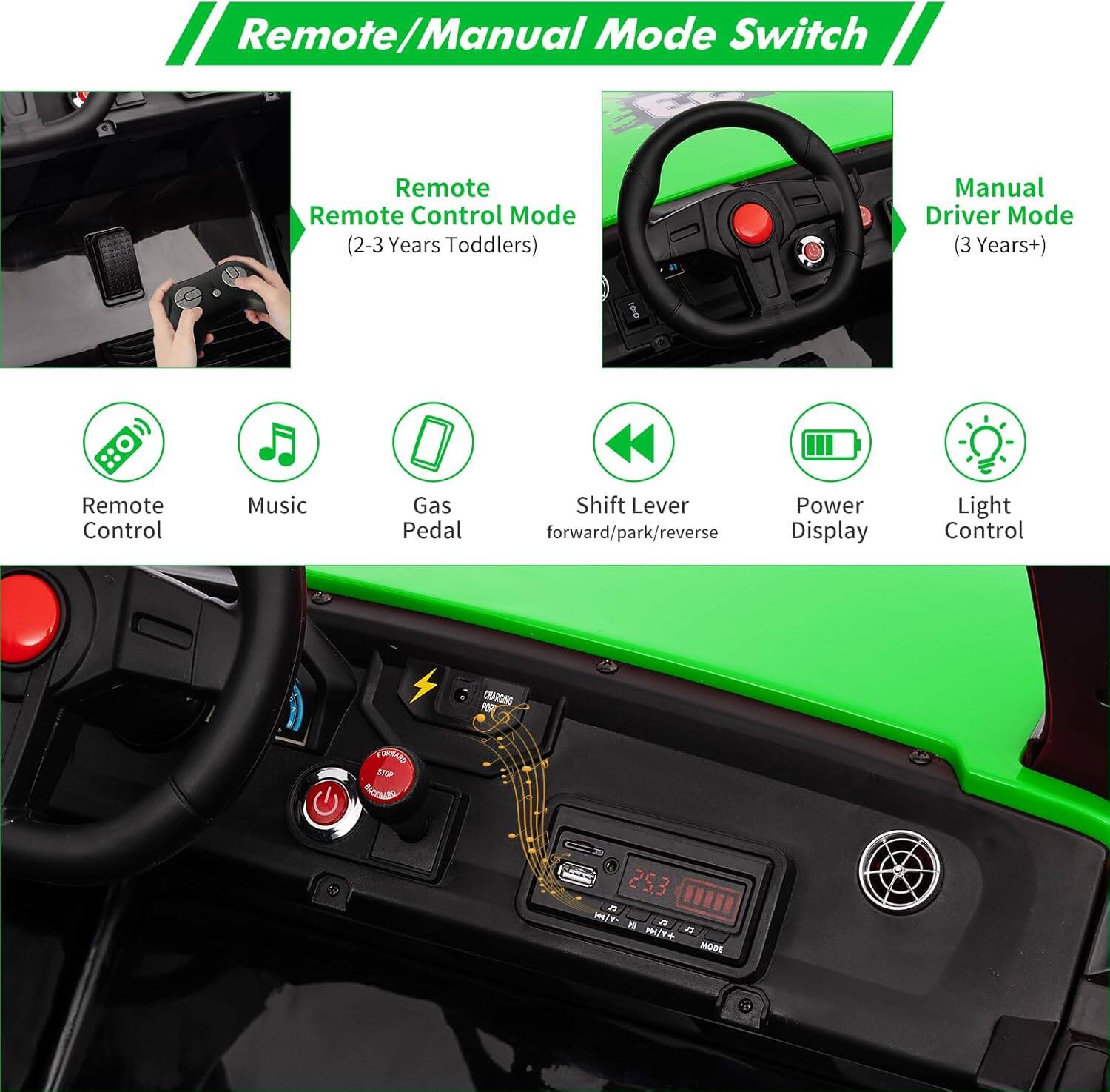 Remote/Manual Mode Switch

Remote Control Mode (2-3 Years Toddlers)
- Remote Control
- Music
- Gas Pedal
- Shift Lever (forward/park/reverse)
- Power Display
- Light Control

Manual Driver Mode (3 Years+)
- Remote Control
- Music
- Gas Pedal
- Shift Lever (forward/park/reverse)
- Power Display
- Light Control

CHARGING PORT
TORKAN 1 MOCD 2.3
I N H 2