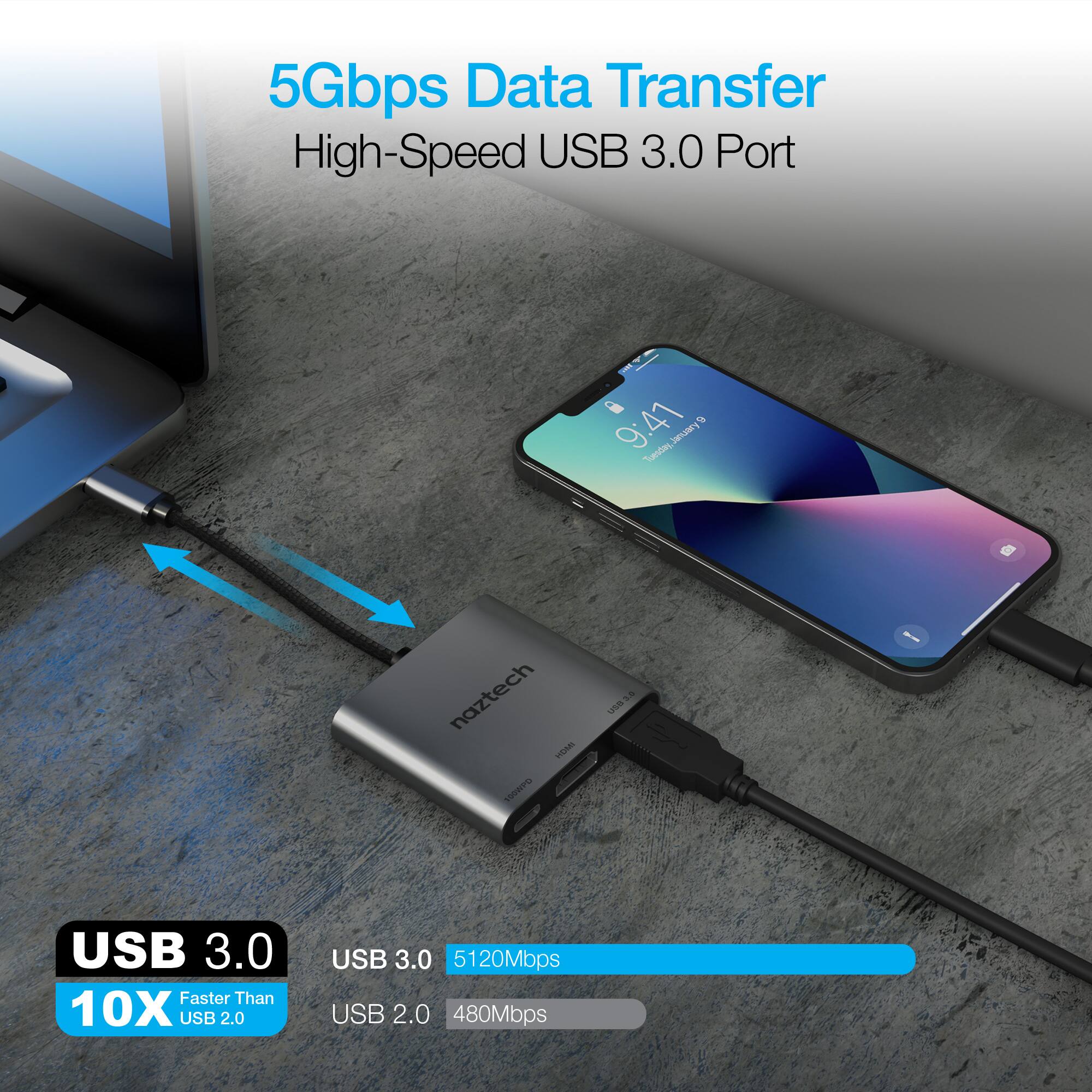 5Gbps Data Transfer High-Speed USB 3.0 Port

9:41 Tuesday, January 1

USB 3.0 Faster Than 10X USB 2.0

USB 3.0 5120Mbps

USB 2.0 480Mbps
