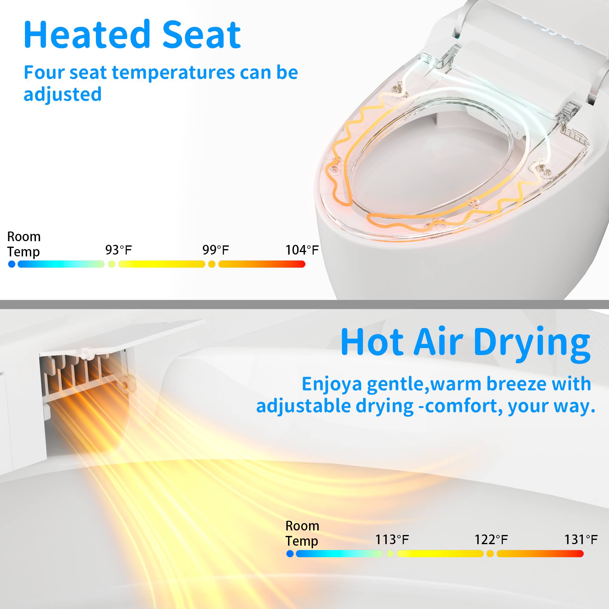 Heated Seat  
Four seat temperatures can be adjusted  

Room Temp  
93°F 99°F 104°F  

Hot Air Drying  
Enjoy a gentle, warm breeze with adjustable drying comfort, your way.  

Room Temp  
113°F 122°F 131°F