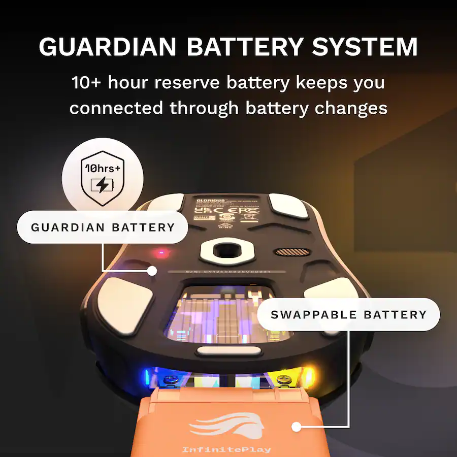 Glorious Model O3 Lightweight Wireless Optical Gaming Mouse with ...