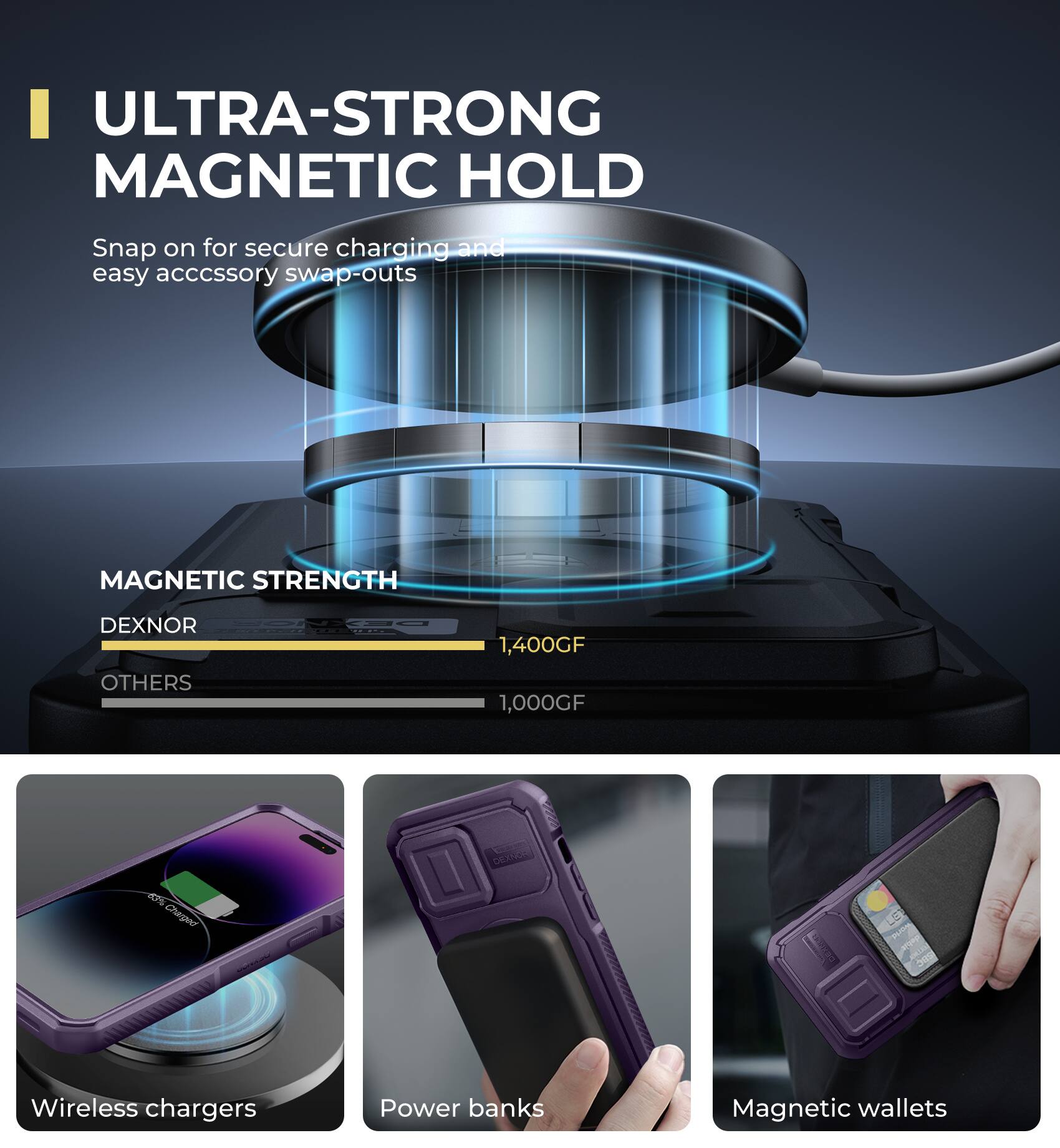 ULTRA-STRONG MAGNETIC HOLD
Snap on for secure charging and easy accessory swap-outs
MAGNETIC STRENGTH
DEXNOR 1,400GF
OTHERS 1,000GF
Wireless chargers
Power banks
Magnetic wallets