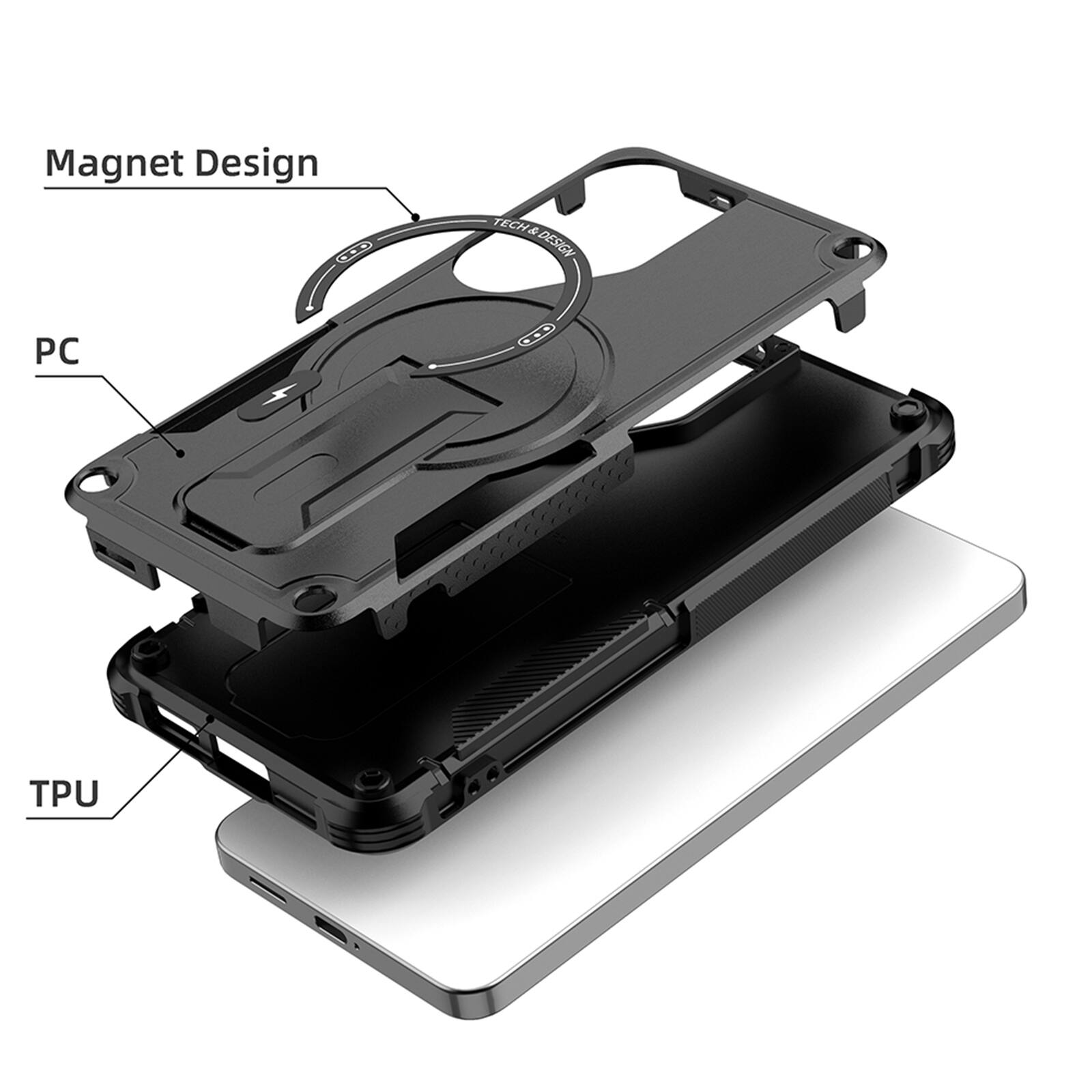 Magnet Design  
PC  
TPU