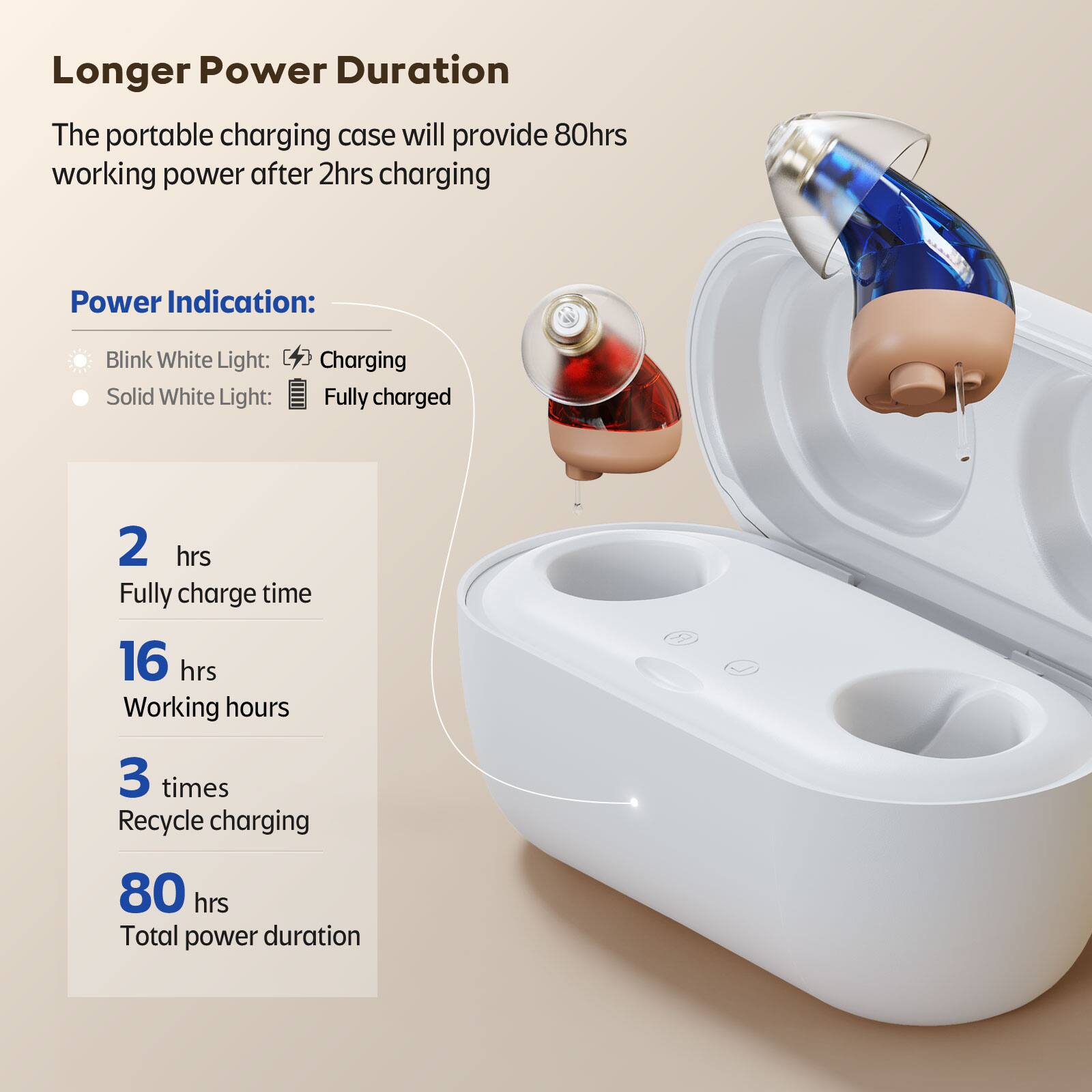 Longer Power Duration
The portable charging case will provide 80hrs working power after 2hrs charging

Power Indication:
Blink White Light: Charging
Solid White Light: Fully charged

2 hrs Fully charge time
16 hrs Working hours
3 times Recycle charging
80 hrs Total power duration