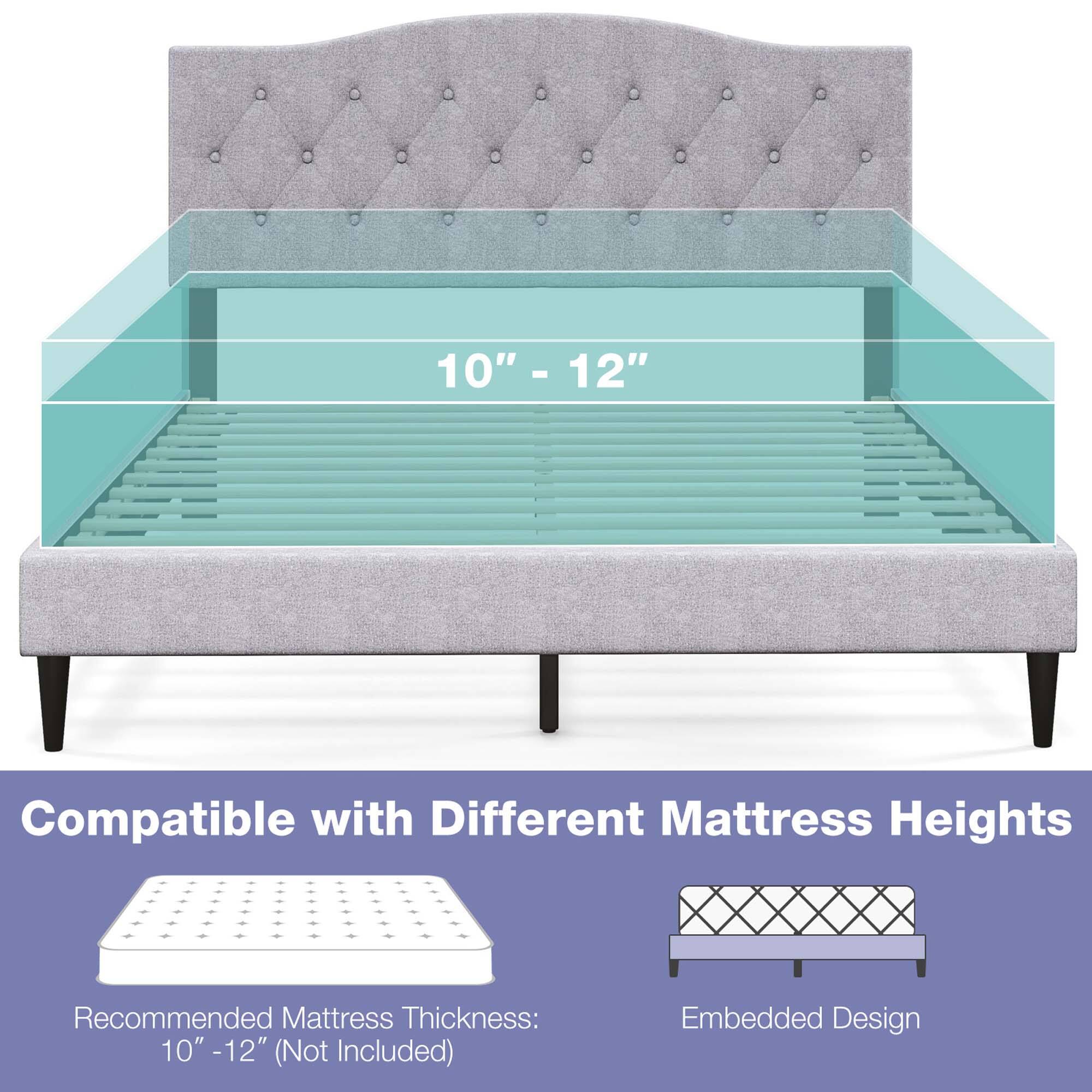 The text on the image reads: "10" - 12" - Compatible with Different Mattress Heights Recommended Mattress Thickness: 10" - 12" (Not Included) Embedded Design."