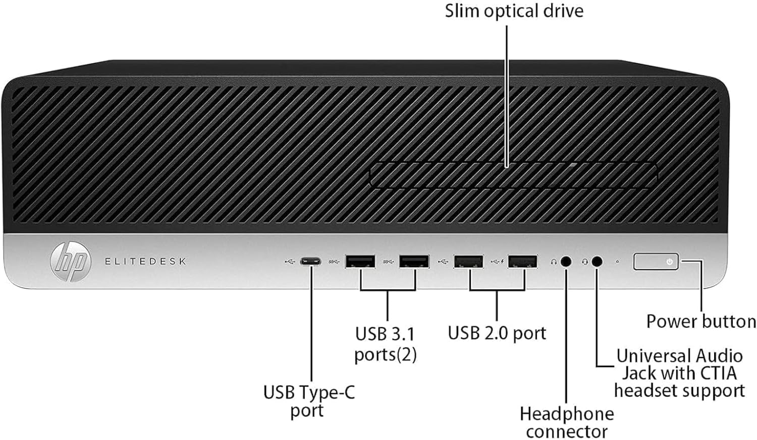 Slim optical drive  
ELITEDESK  
USB 3.1 ports (2)  
USB Type-C port  
Power button  
USB 2.0 port  
Universal Audio Jack with CTIA headset support  
Headphone connector