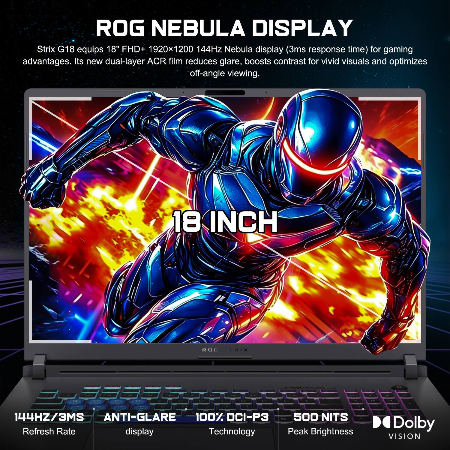 ROG NEBULA DISPLAY Strix G18 equips 18" FHD+ 1920x1200 144Hz Nebula display (3ms response time) for gaming advantages. Its new dual-layer ACR film reduces glare, boosts contrast for vivid visuals and optimizes off-angle viewing. 18 INCH 144HZ/3MS ANTI-GLARE 100% DCI-P3 Refresh Rate display Technology 500 NITS Peak Brightness D Dolby VISION