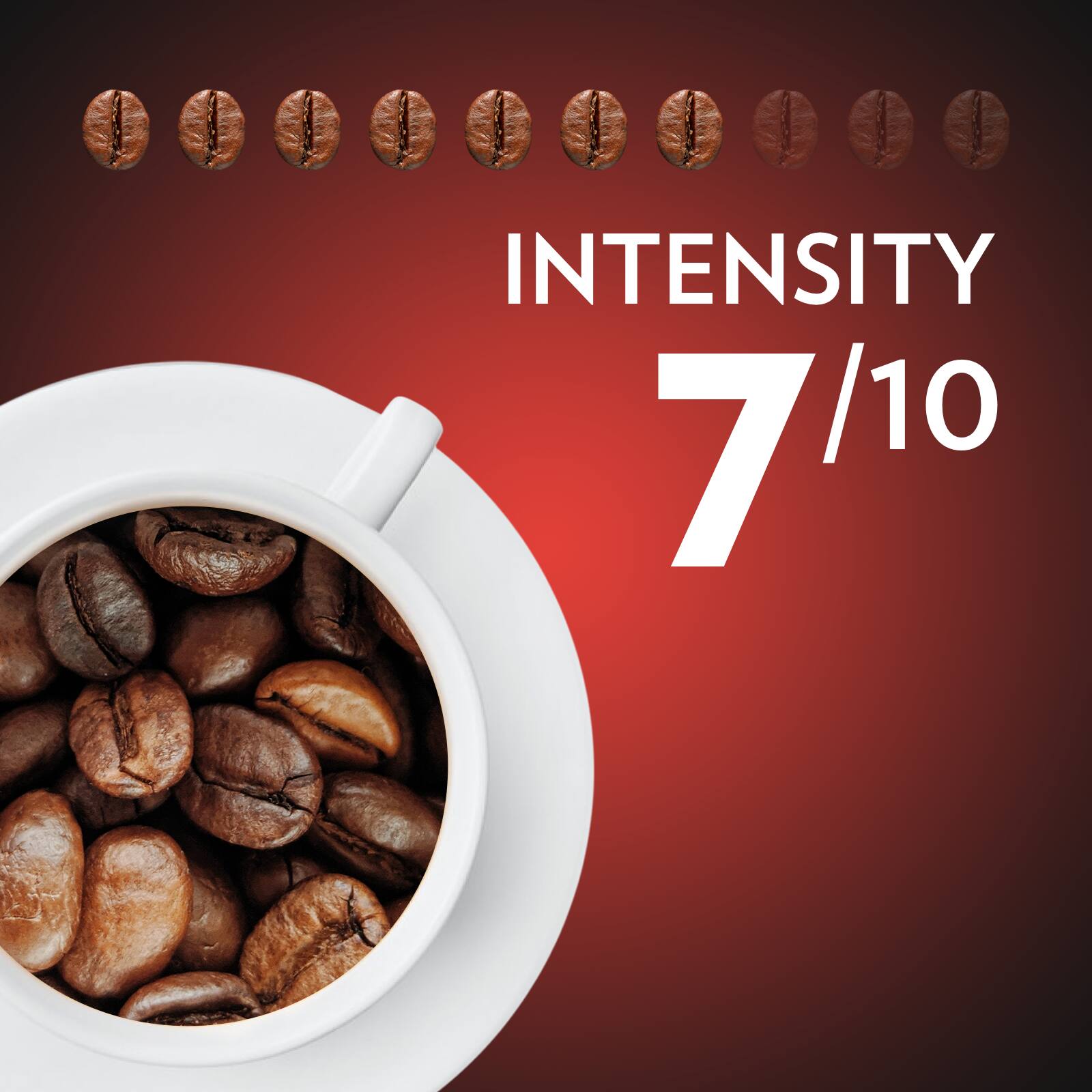 INTENSITY 7/10