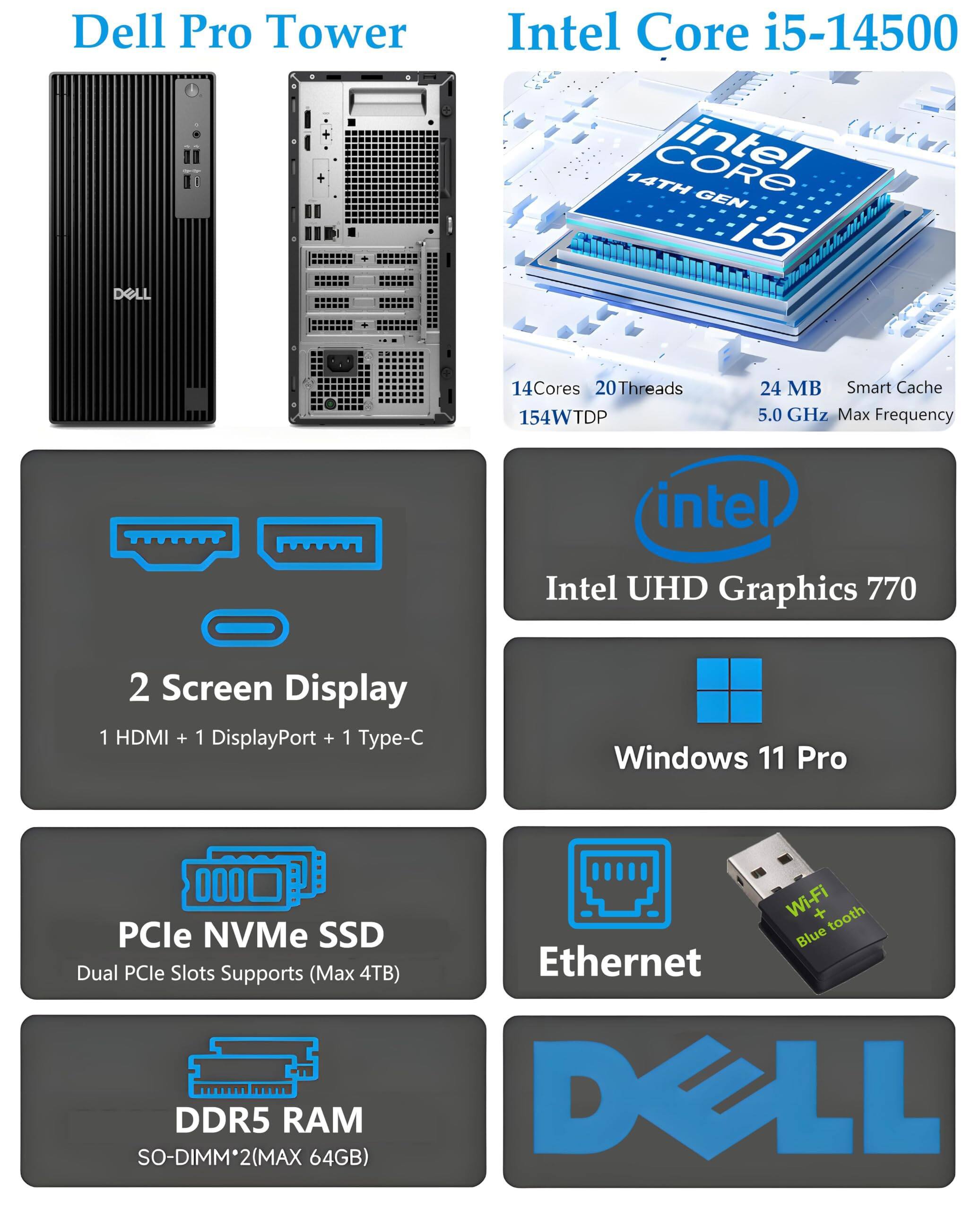 Dell Pro Tower  
Intel Core i5-14500  
14th Gen  
14 Cores  
20 Threads  
154W TDP  
24 MB Smart Cache  
5.0 GHz Max Frequency  
Intel UHD Graphics 770  
2 Screen Display  
1 HDMI + 1 DisplayPort + 1 Type-C  
Windows 11 Pro  
Wi-Fi + Bluetooth  
PCIe NVMe SSD  
Dual PCIe Slots Supports (Max 4TB)  
DDR5 RAM  
SO-DIMM*2 (MAX 64GB)  
Ethernet