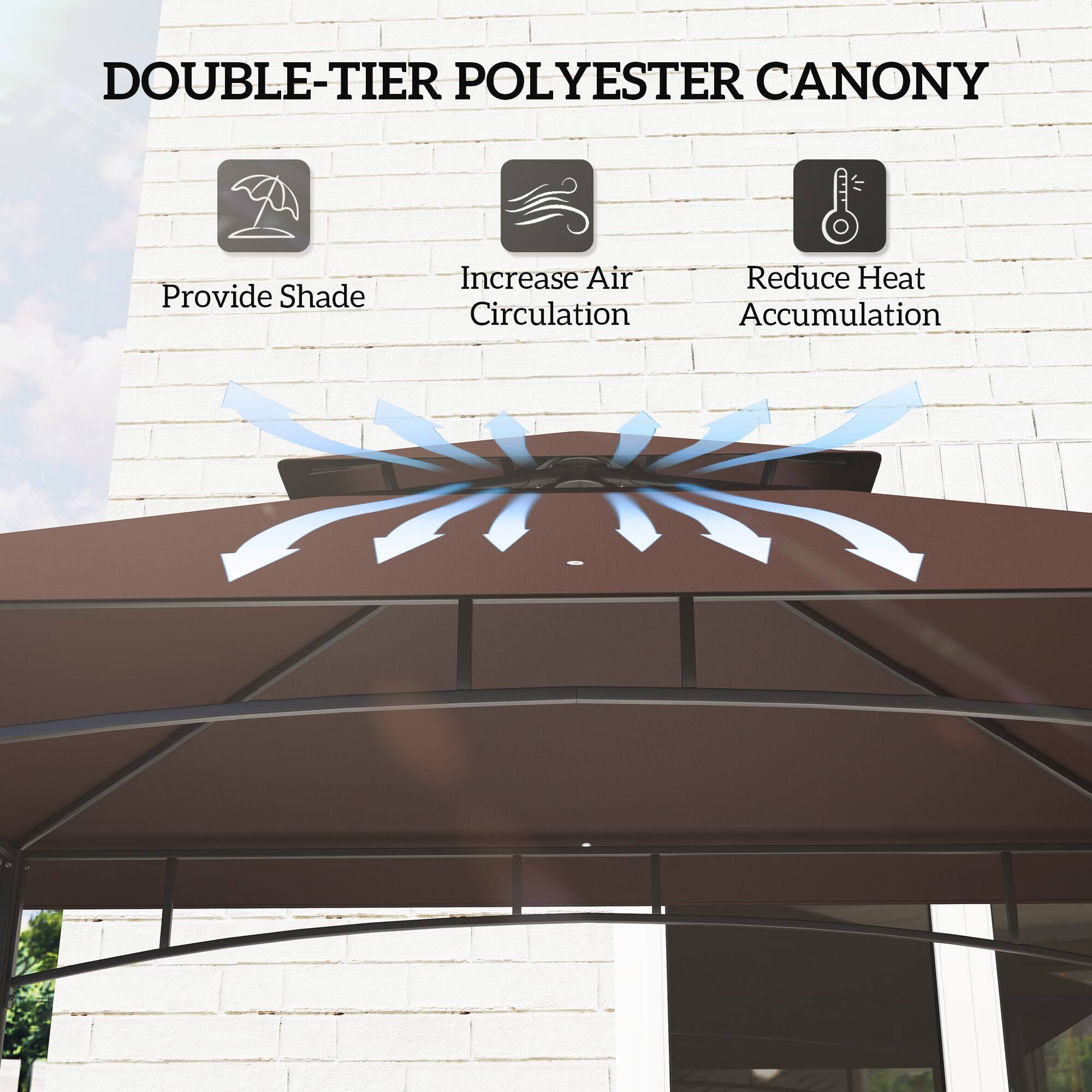 DOUBLE-TIER POLYESTER CANOPY

- Provide Shade
- Increase Air Circulation
- Reduce Heat Accumulation