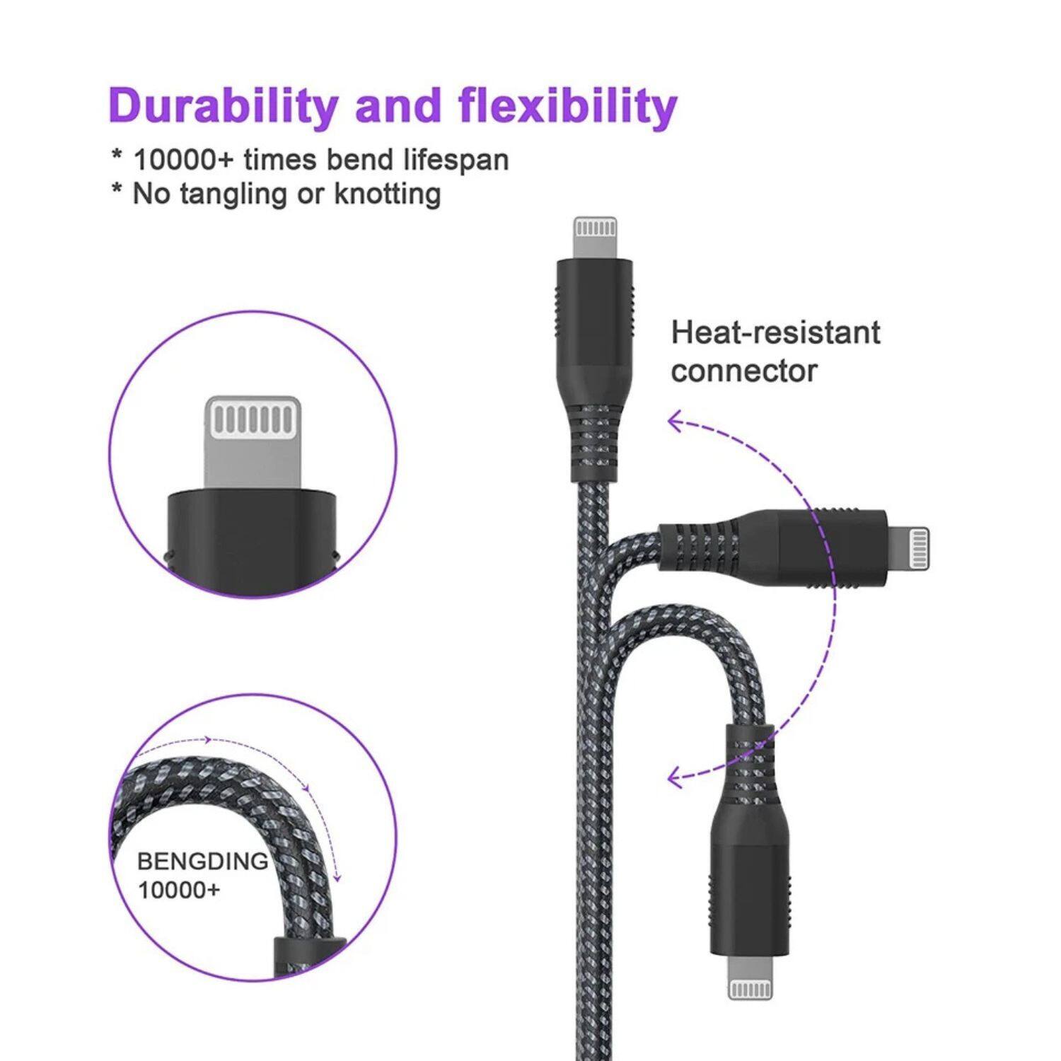 Durability and flexibility  
* 10000+ times bend lifespan  
* No tangling or knotting  

Heat-resistant connector  

BENGDIING 10000+