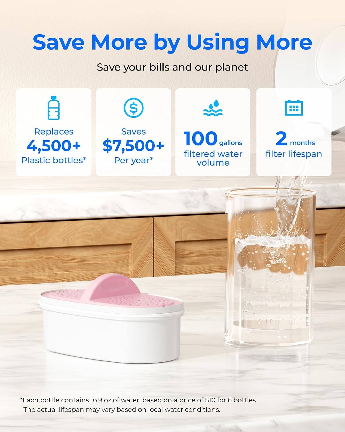 Save More by Using More  
Save your bills and our planet

- Replaces 4,500+ Plastic bottles*
- Saves $7,500+ Per year*
- 100 gallons filtered water volume
- 2 months filter lifespan

*Each bottle contains 16.9 oz of water, based on a price of $10 for 6 bottles. The actual lifespan may vary based on local water conditions.