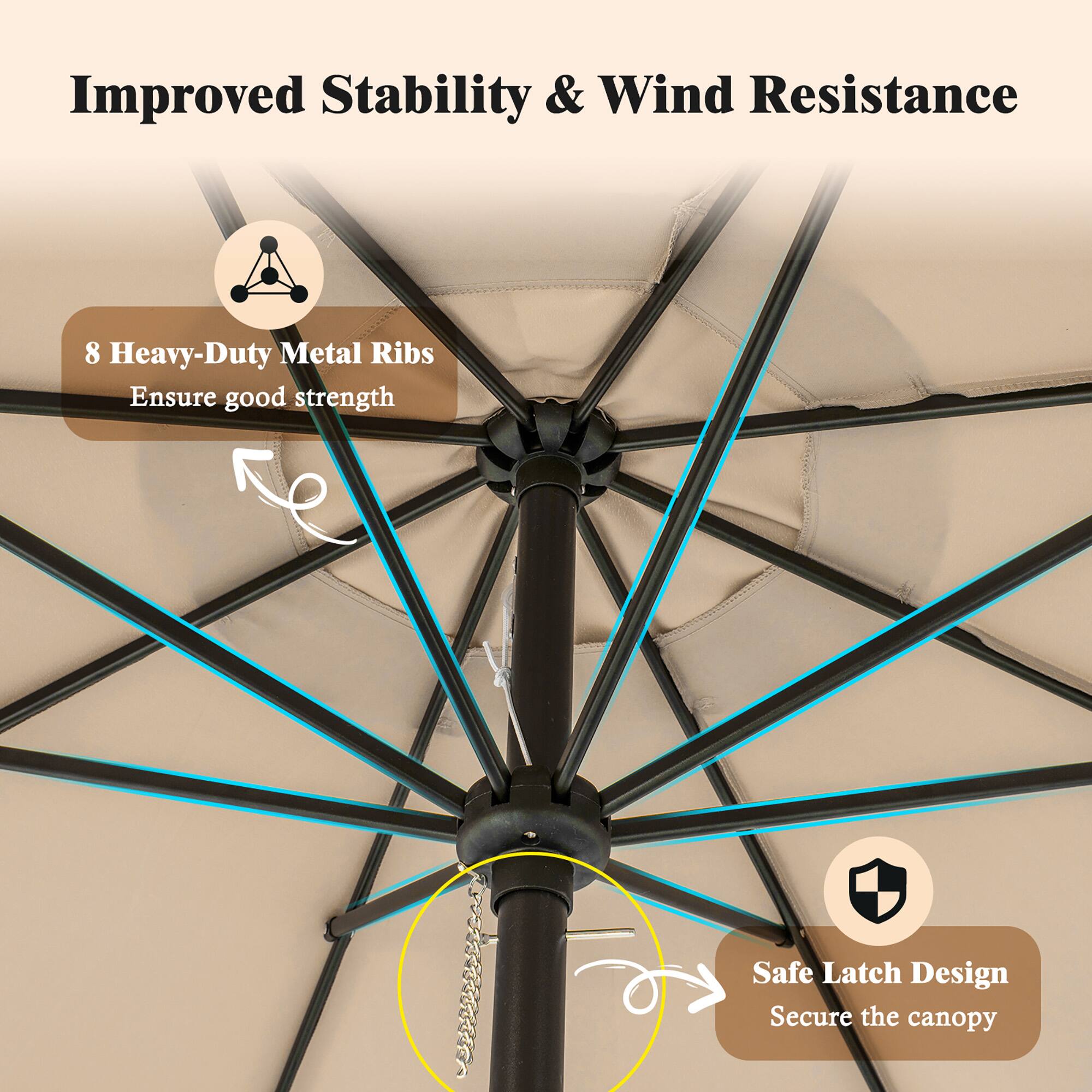 Improved Stability & Wind Resistance
8 Heavy-Duty Metal Ribs Ensure good strength
Safe Latch Design Secure the canopy