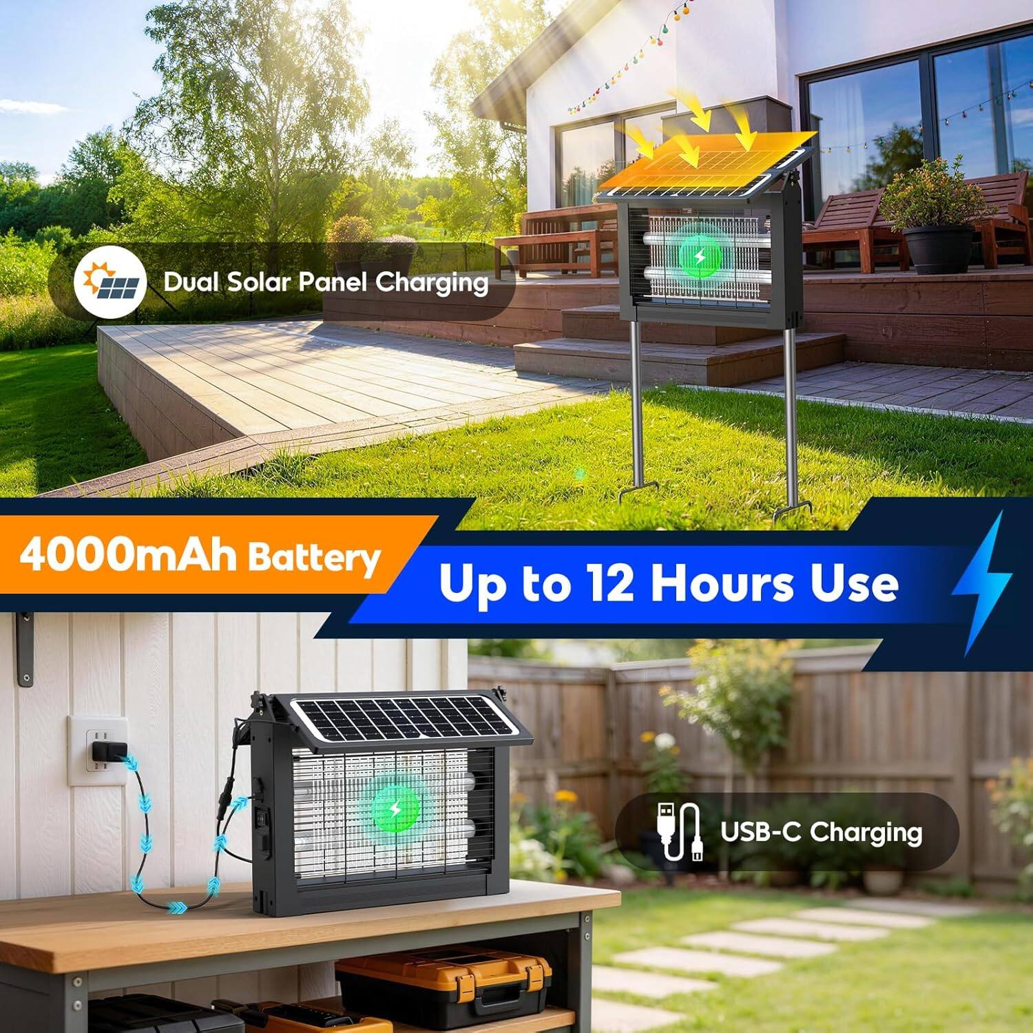 Dual Solar Panel Charging  
4000mAh Battery  
Up to 12 Hours Use  
USB-C Charging