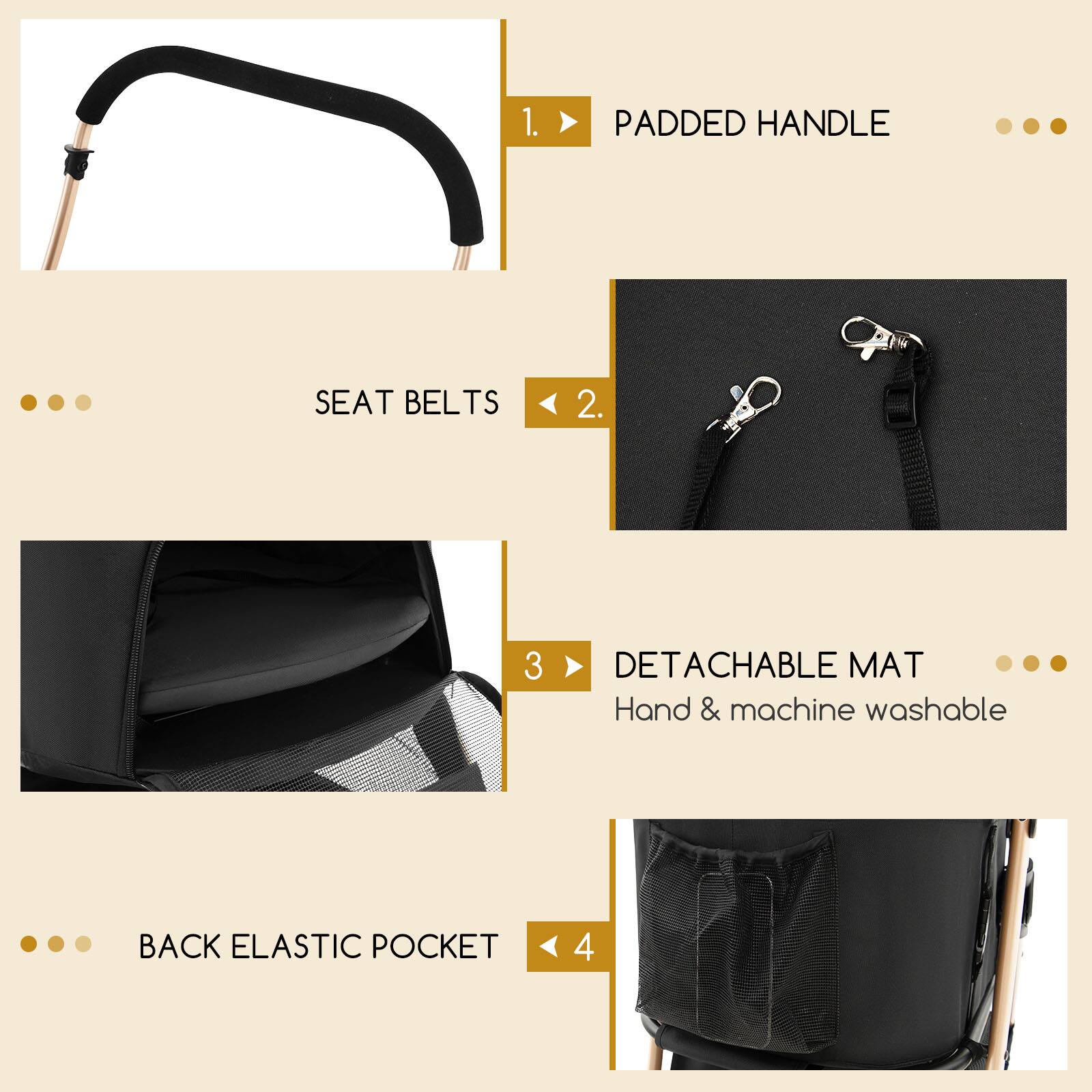 1. Padded Handle  
2. Seat Belts  
3. Detachable Mat  
   Hand & machine washable  
4. Back Elastic Pocket