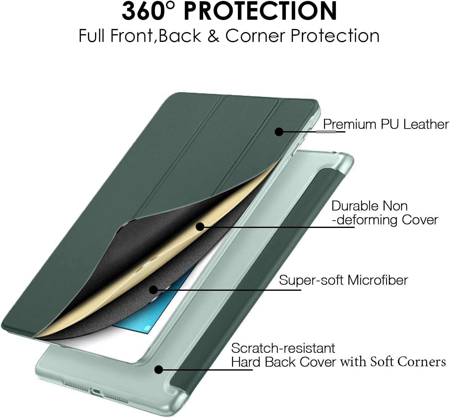 360° PROTECTION  
Full Front, Back & Corner Protection

Premium PU Leather  
Durable Non-deforming Cover  
Super-soft Microfiber  
Scratch-resistant Hard Back Cover with Soft Corners