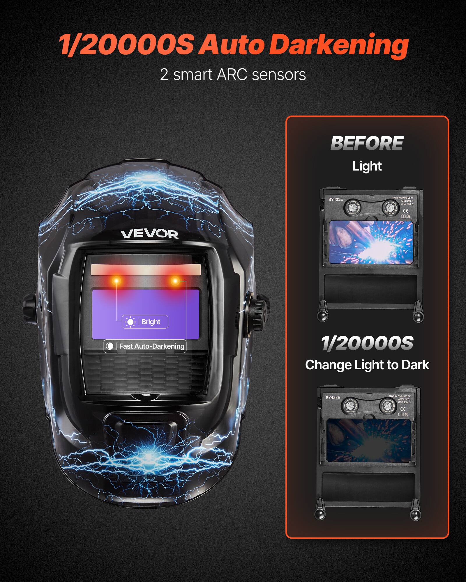 1/20000S Auto Darkening  
2 smart ARC sensors  

BEFORE Light  

1/20000S Change Light to Dark  

VEVOR  

BY433E  

CE
