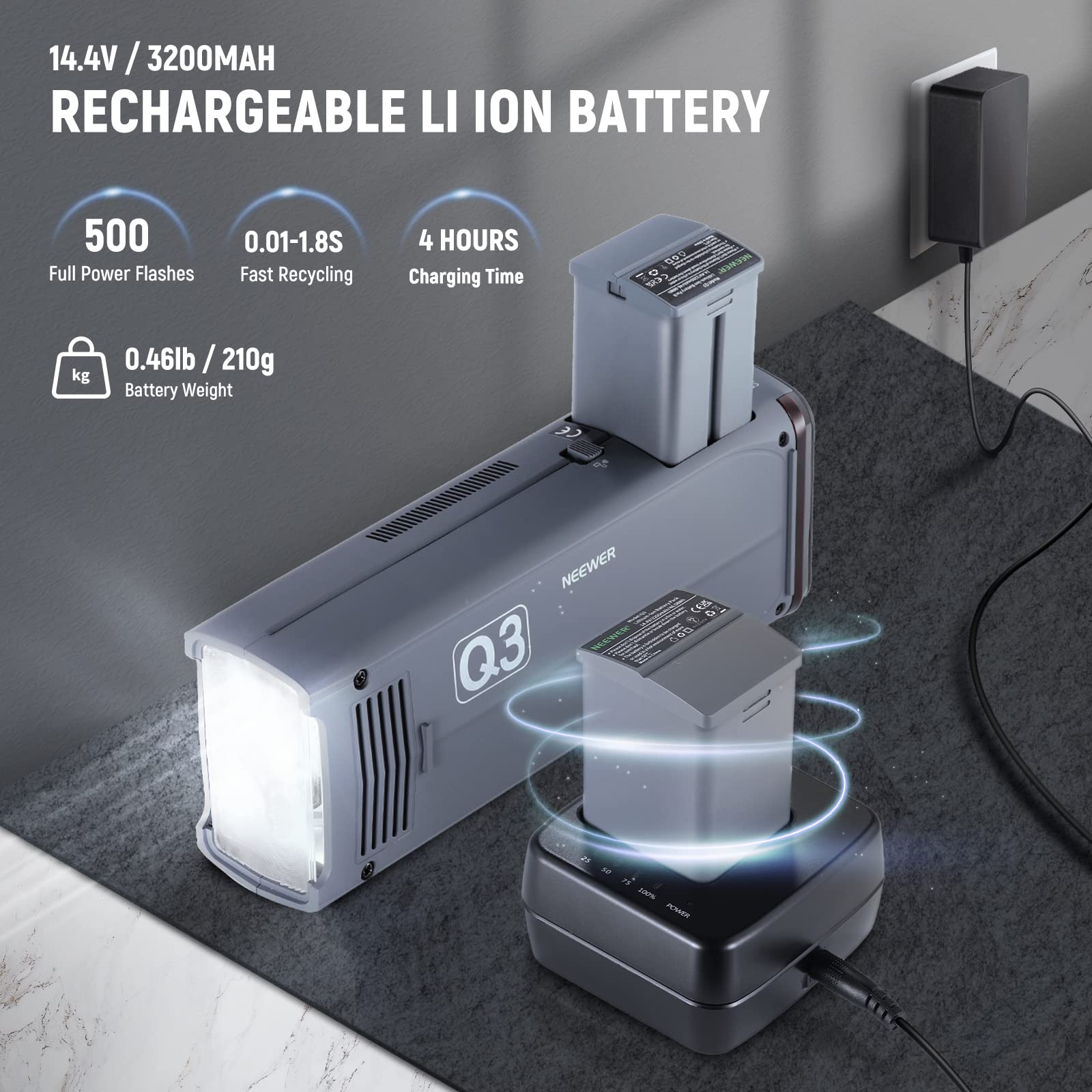 14.4V 3200MAH RECHARGEABLE LI ION BATTERY

500 Full Power Flashes
0.01-1.8S Fast Recycling
4 HOURS Charging Time

0.46lb / 210g Battery Weight

NEEWER Q3