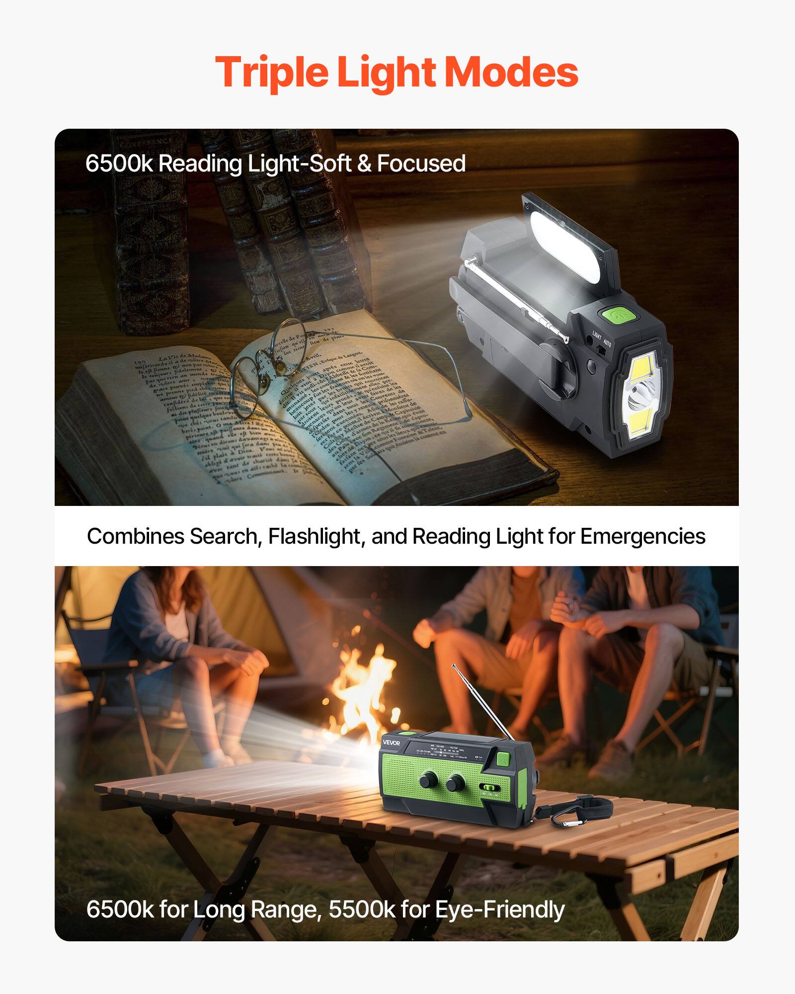 Triple Light Modes

6500k Reading Light-Soft & Focused

Combines Search, Flashlight, and Reading Light for Emergencies

6500k for Long Range, 5500k for Eye-Friendly