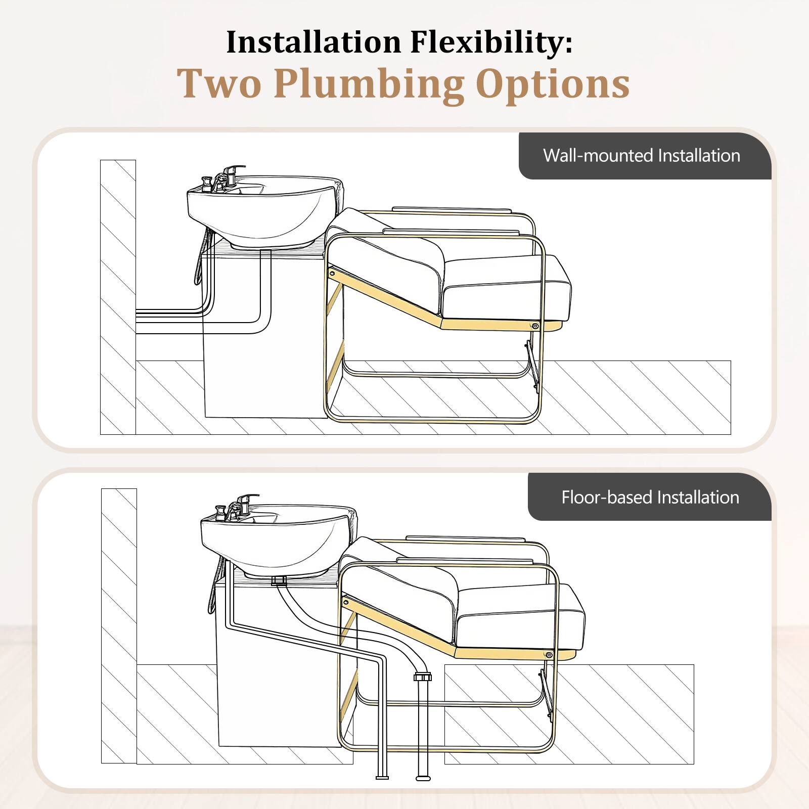 Installation Flexibility: Two Plumbing Options

- Wall-mounted Installation
- Floor-based Installation